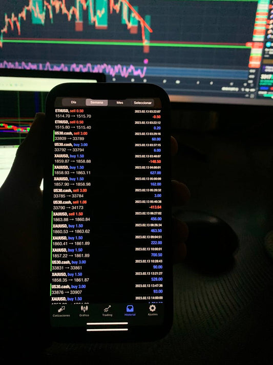 Unveiling the Phenomenon: PipClub ProfitMax Pro Algo Turns $3K to $4500 in Just 1 Hour!