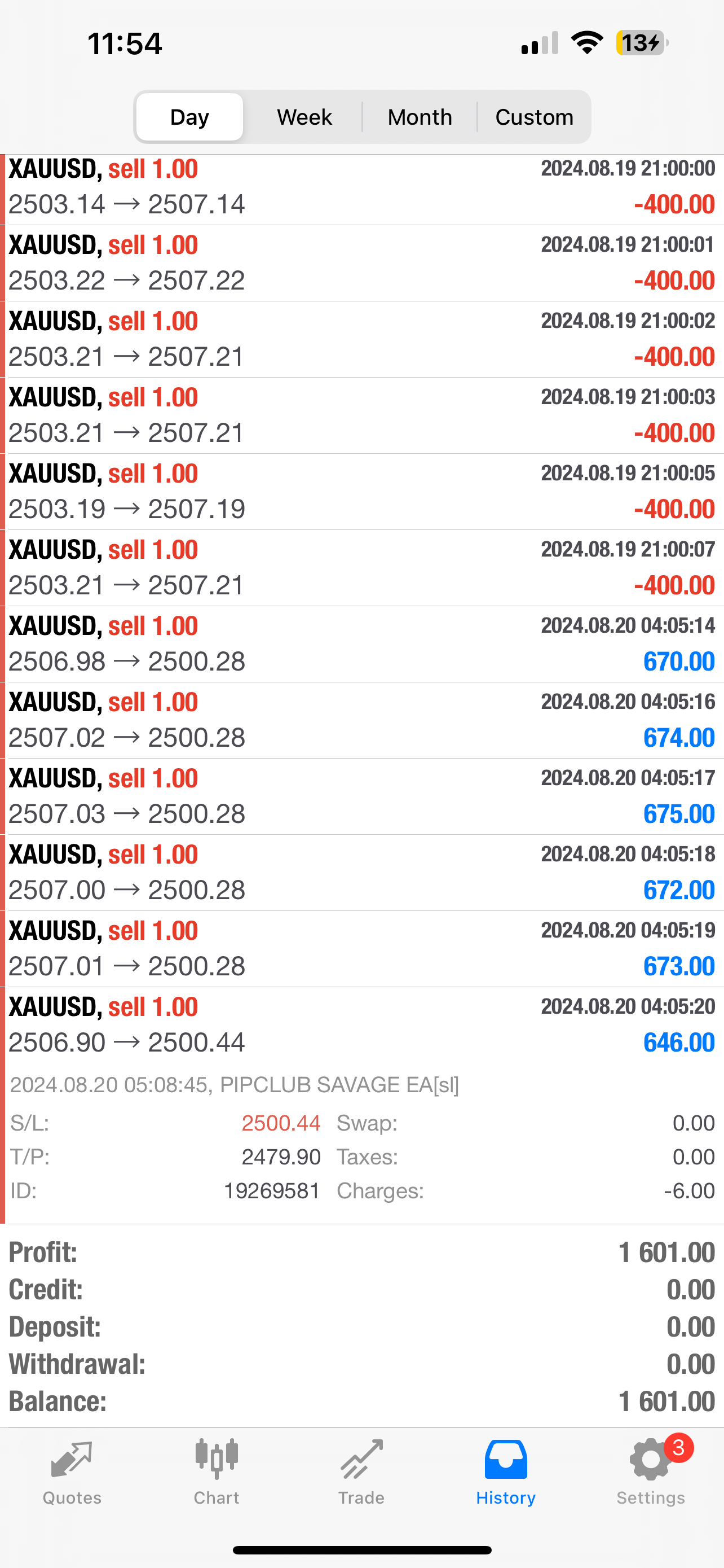 Pip Club Savage EA 2.0 β Best Forex Trading Robot 2025 | Fully Automated MT4/MT5 EA Lifetime Access