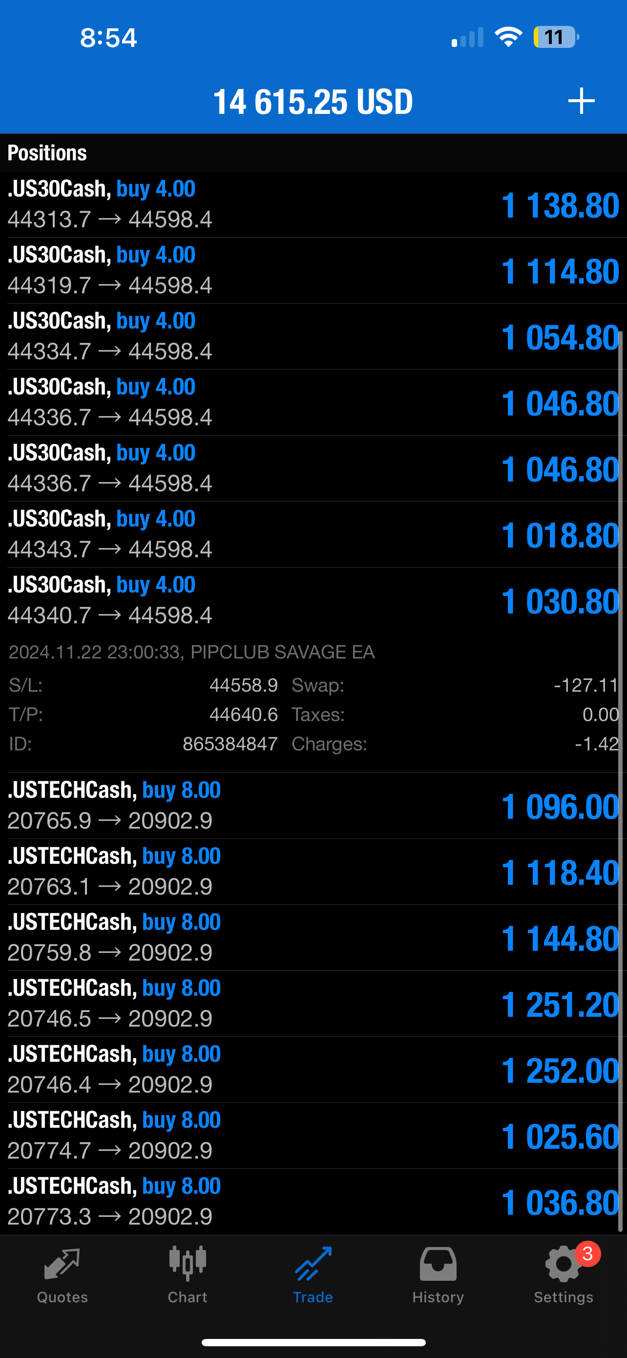 Pip Club Savage EA 2.0 β Best Forex Trading Robot 2025 | Fully Automated MT4/MT5 EA Lifetime Access