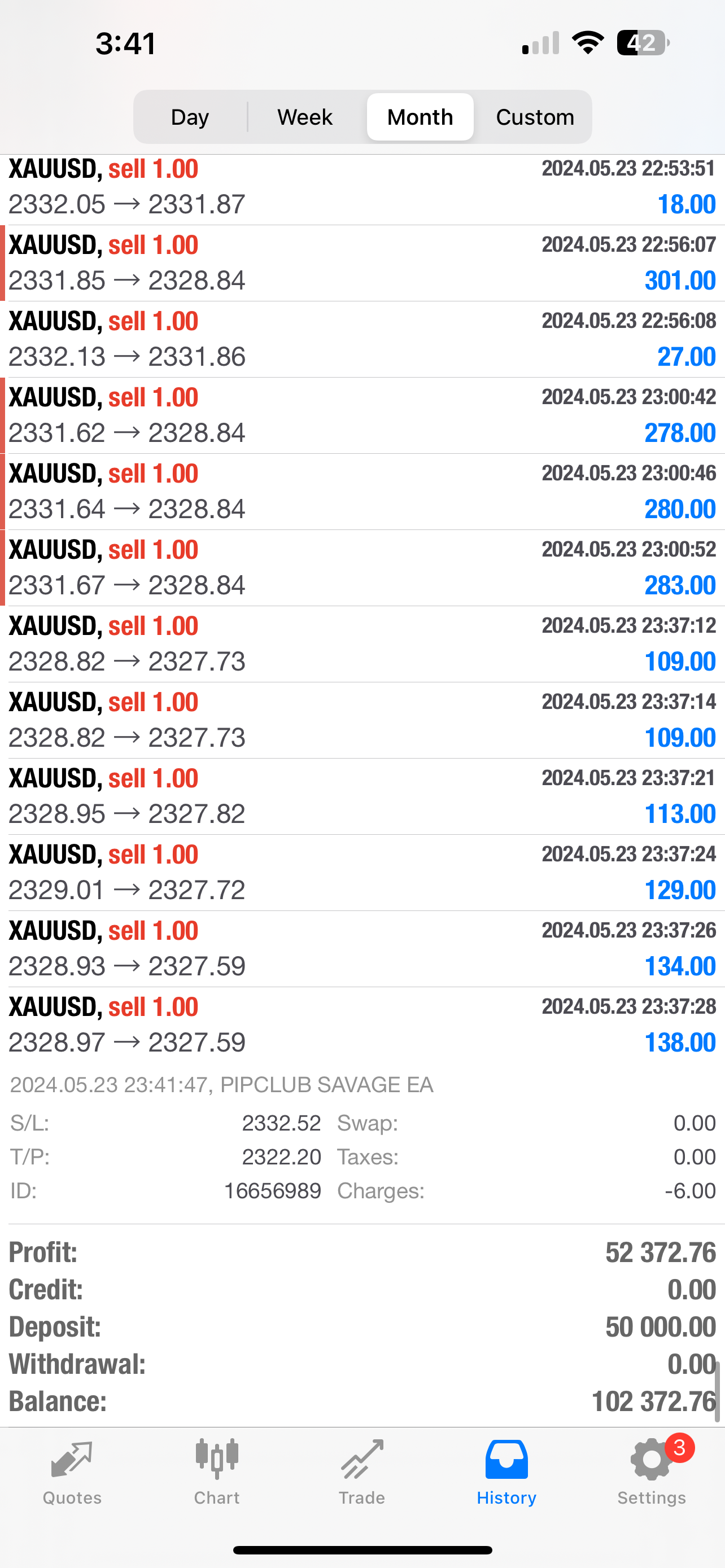 Pip Club Savage EA 2.0 β Best Forex Trading Robot 2025 | Fully Automated MT4/MT5 EA Lifetime Access