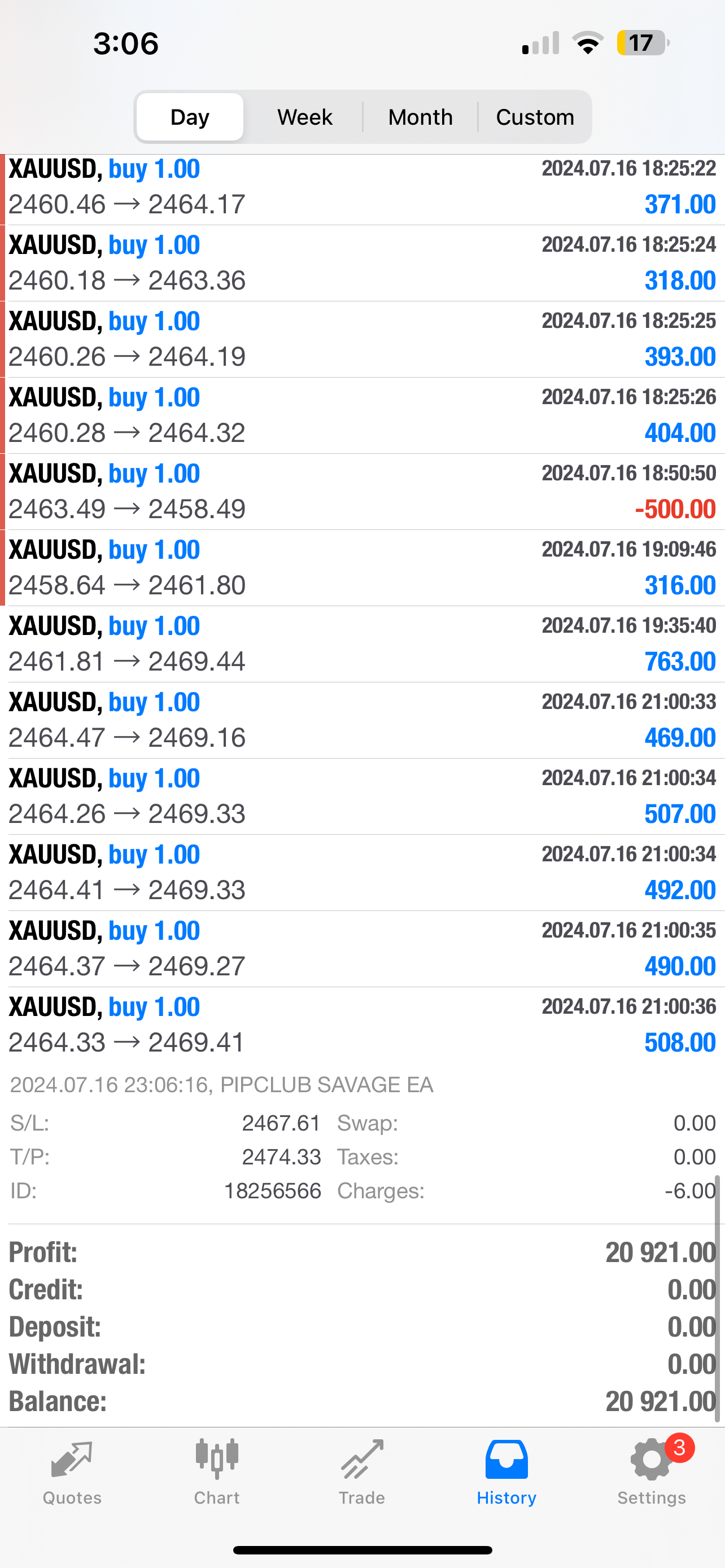 Pip Club Savage EA 2.0 β Best Forex Trading Robot 2025 | Fully Automated MT4/MT5 EA Lifetime Access