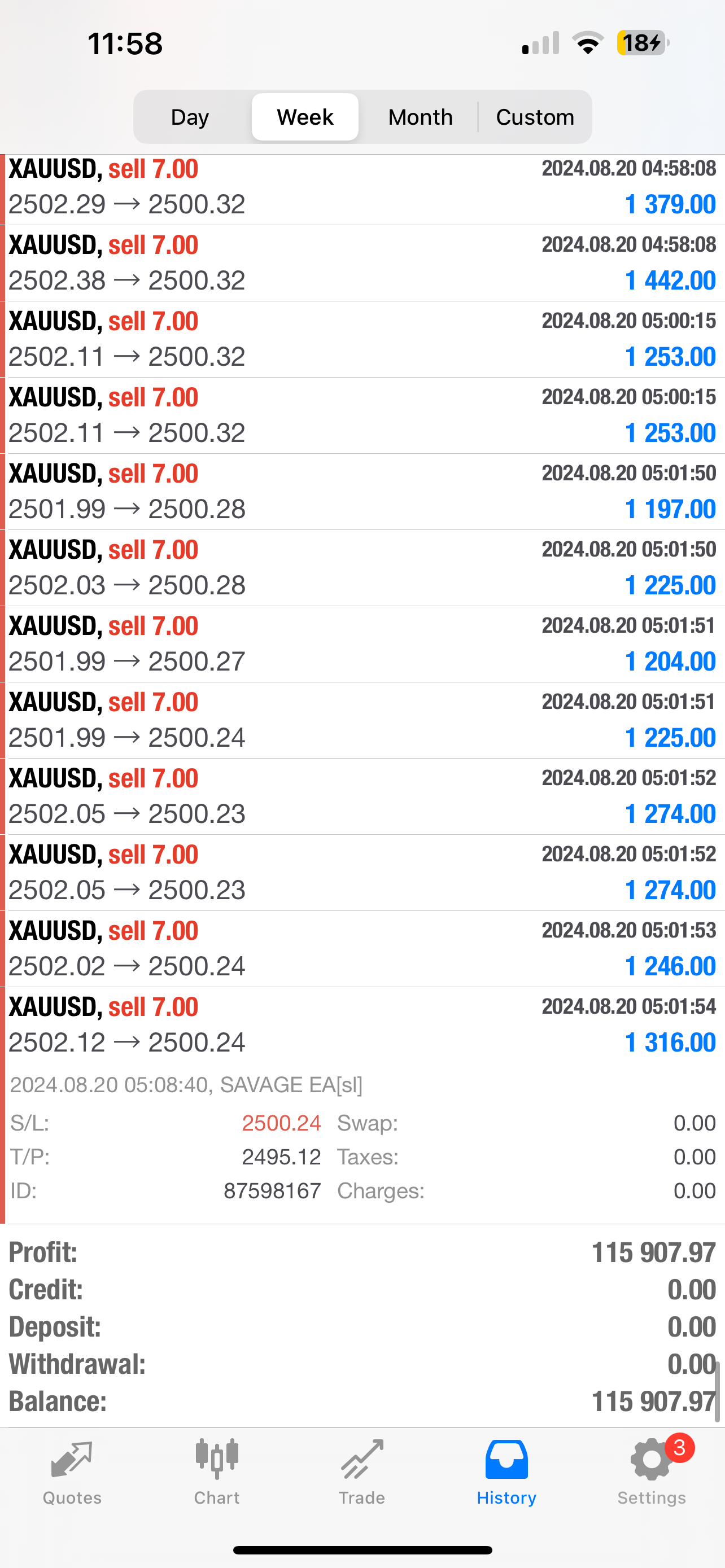 Pip Club Savage EA 2.0 β Best Forex Trading Robot 2025 | Fully Automated MT4/MT5 EA Lifetime Access