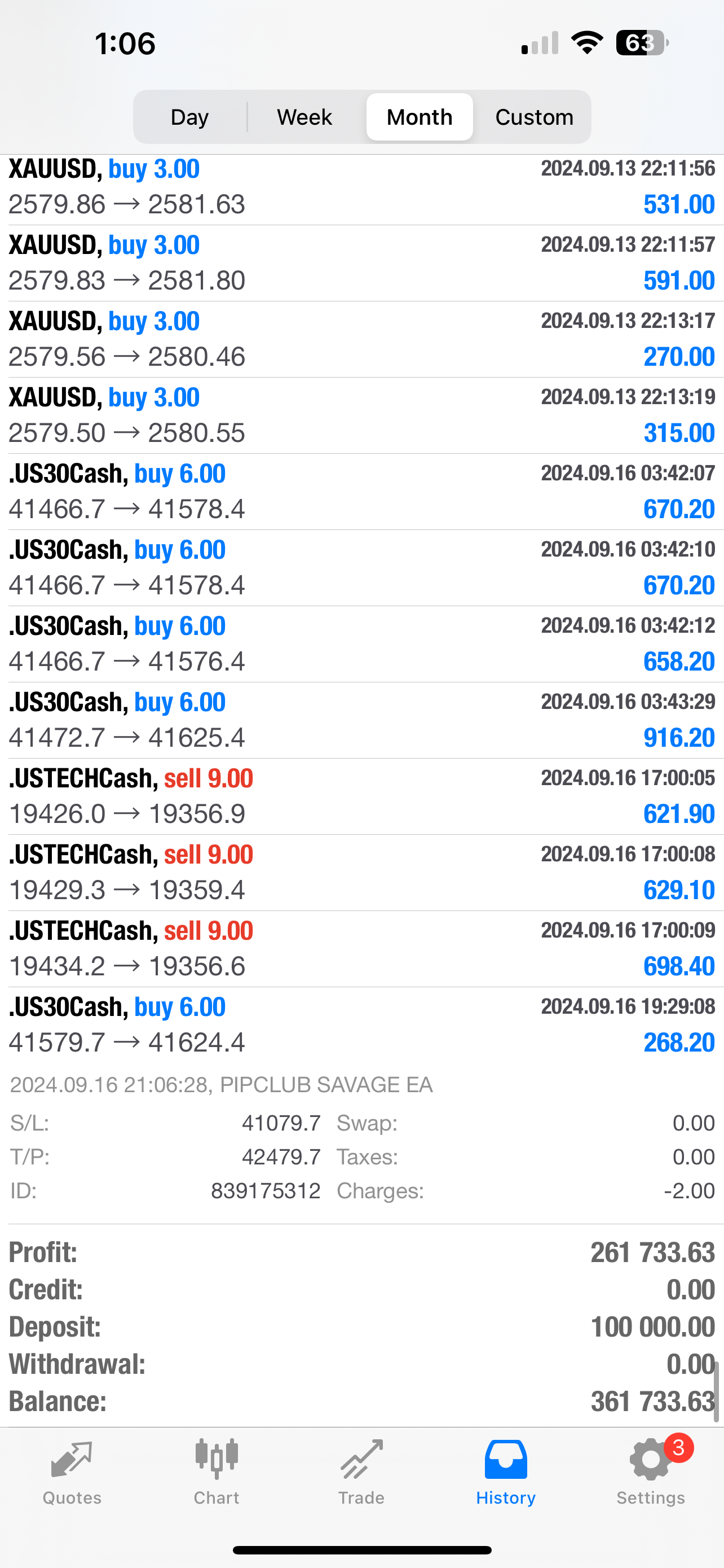 Pip Club Savage EA 2.0 β Best Forex Trading Robot 2025 | Fully Automated MT4/MT5 EA Lifetime Access