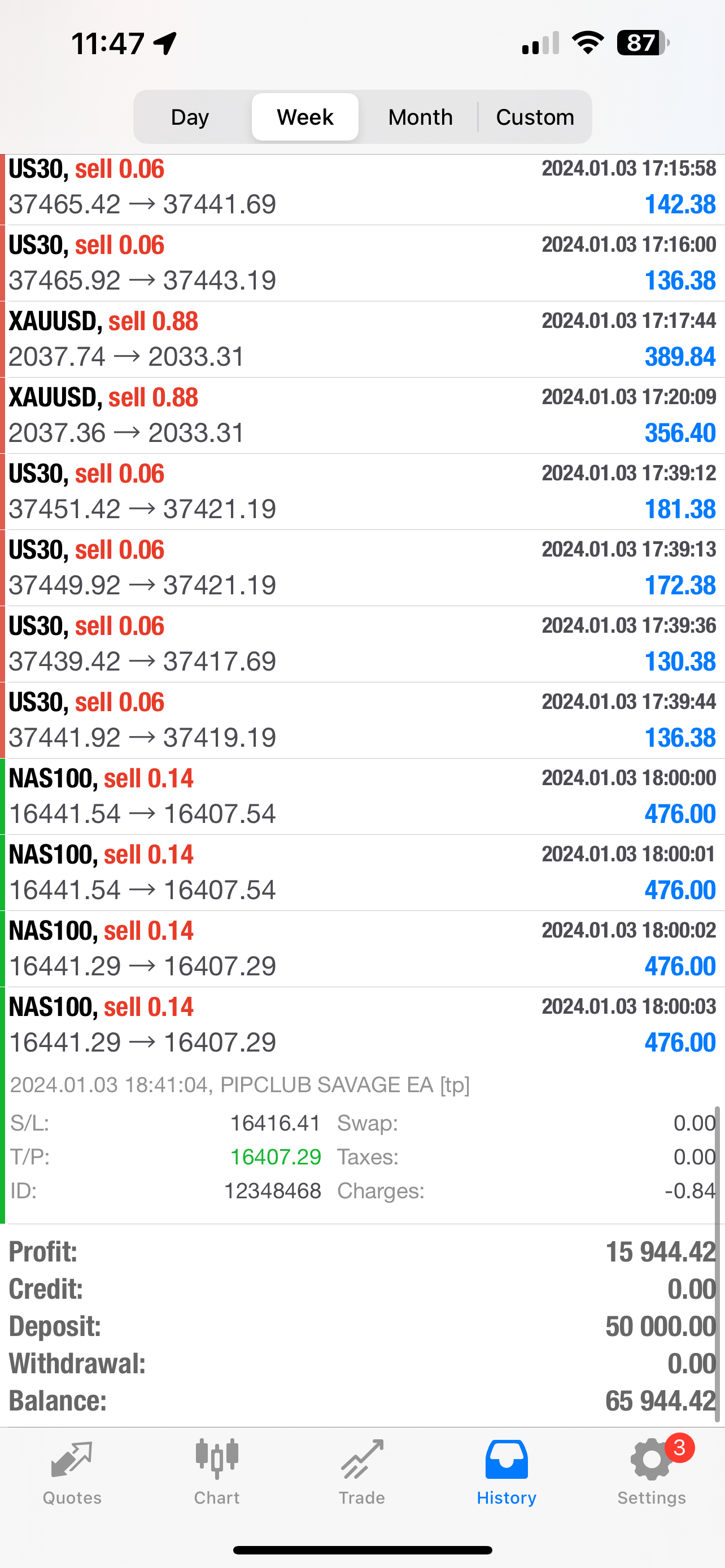 Pip Club Savage EA 2.0 β Best Forex Trading Robot 2025 | Fully Automated MT4/MT5 EA Lifetime Access