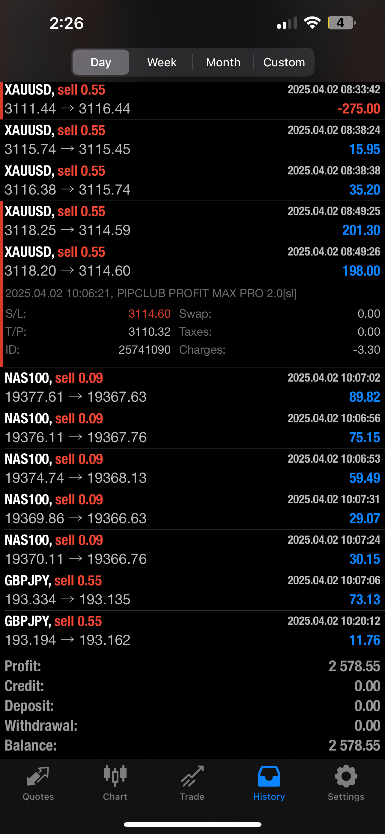 Pip Club AI Forex Robot Bundle – Profit Max Pro 2.0 + Savage EA 2.0 | MT4 & MT5 Expert Advisors | $2,500 Lifetime Access