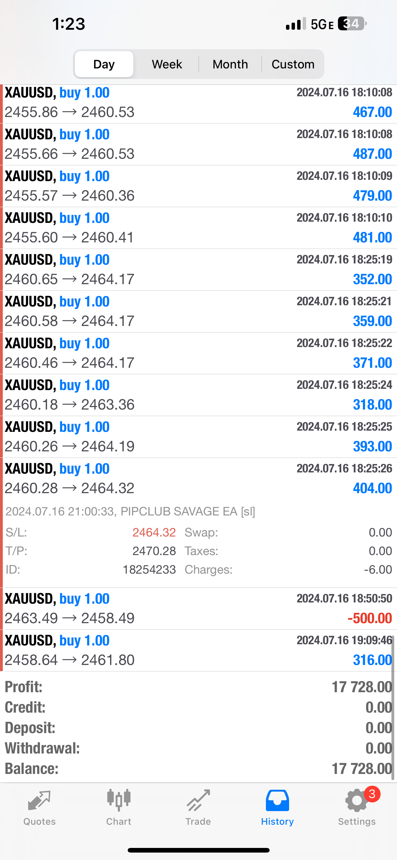 Pip Club Savage EA 2.0 β Best Forex Trading Robot 2025 | Fully Automated MT4/MT5 EA Lifetime Access