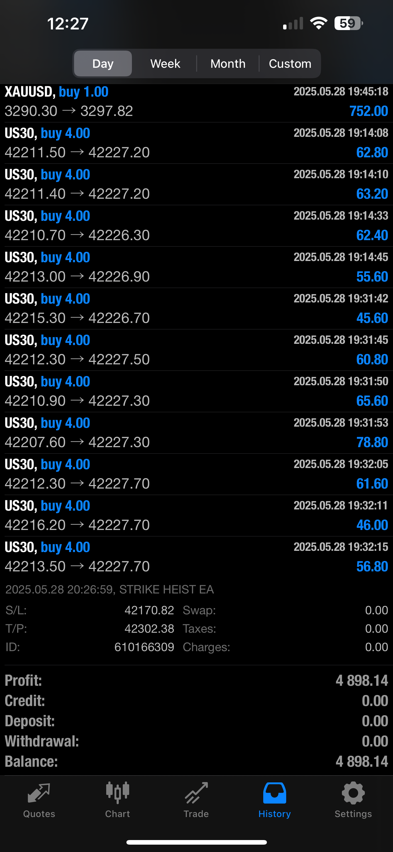 Strike Heist EA – Fully Automated AI Forex Trading Robot for MT4 & MT5 | $3,000 Lifetime Access