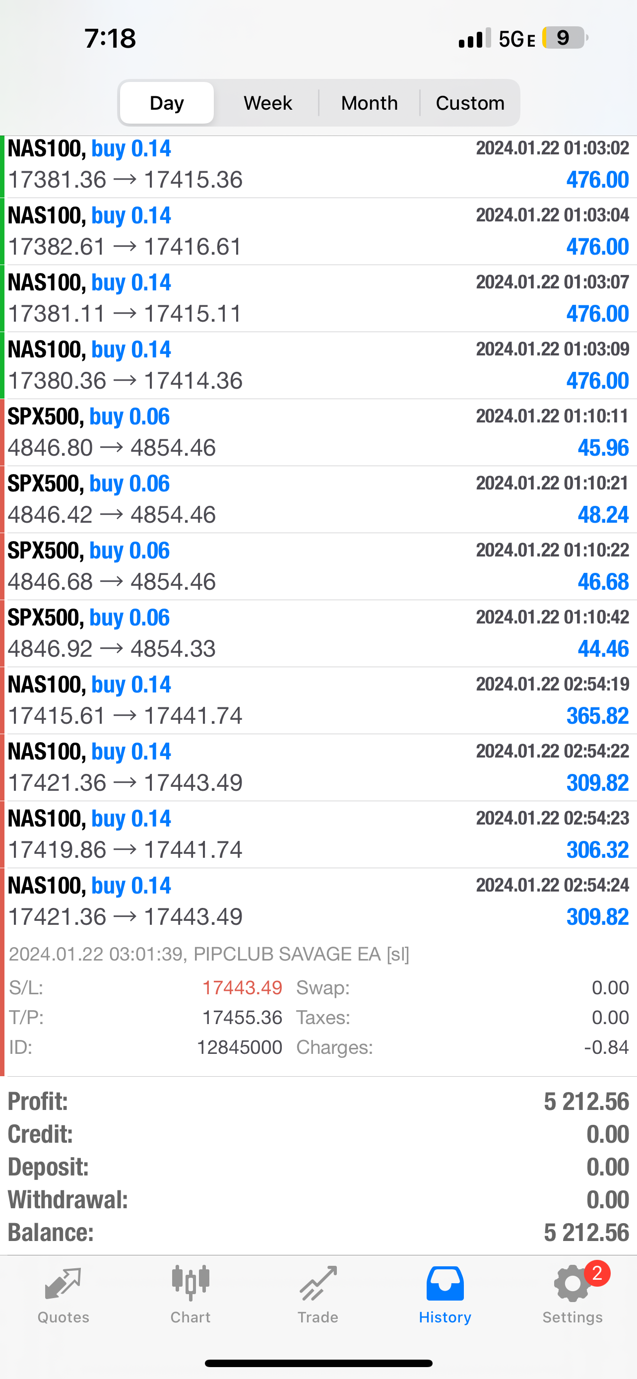 Pip Club Savage EA 2.0 β Best Forex Trading Robot 2025 | Fully Automated MT4/MT5 EA Lifetime Access
