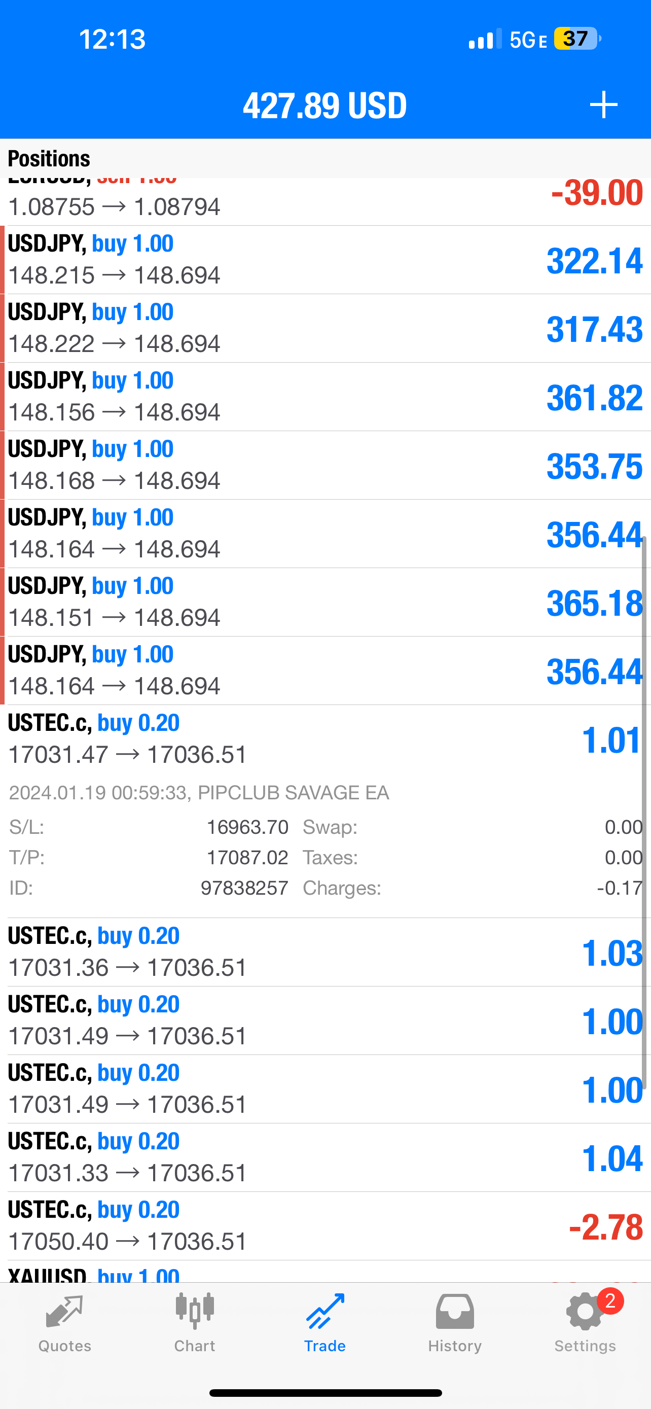 Pip Club Savage EA 2.0 β Best Forex Trading Robot 2025 | Fully Automated MT4/MT5 EA Lifetime Access