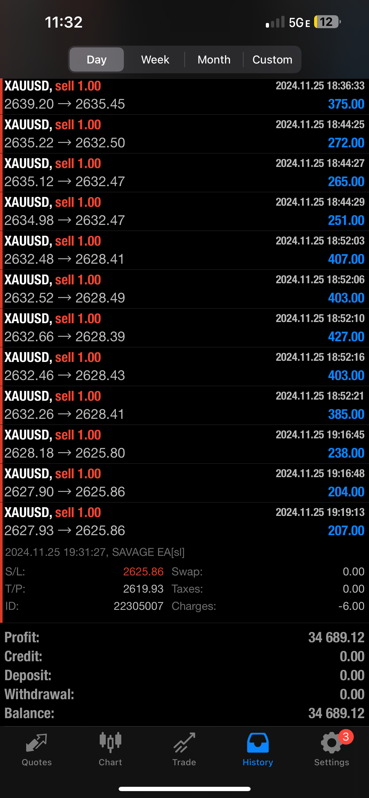 Pip Club Savage EA 2.0 β Best Forex Trading Robot 2025 | Fully Automated MT4/MT5 EA Lifetime Access