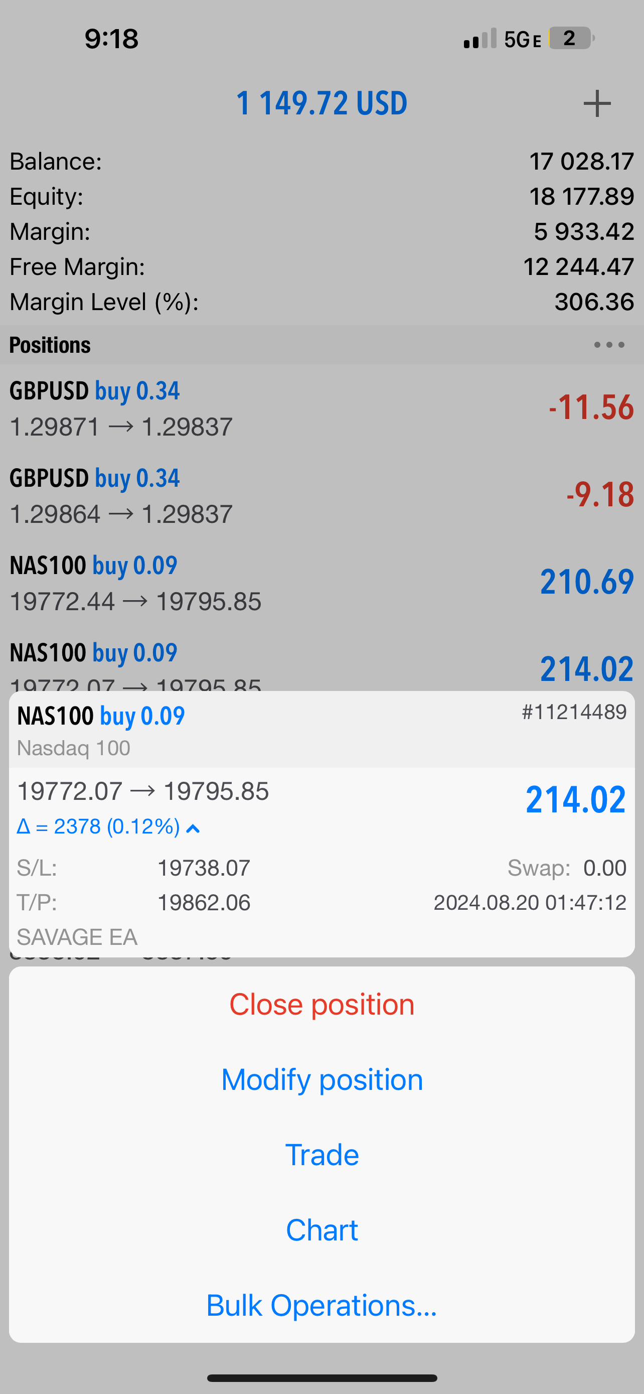 Pip Club Savage EA 2.0 β Best Forex Trading Robot 2025 | Fully Automated MT4/MT5 EA Lifetime Access