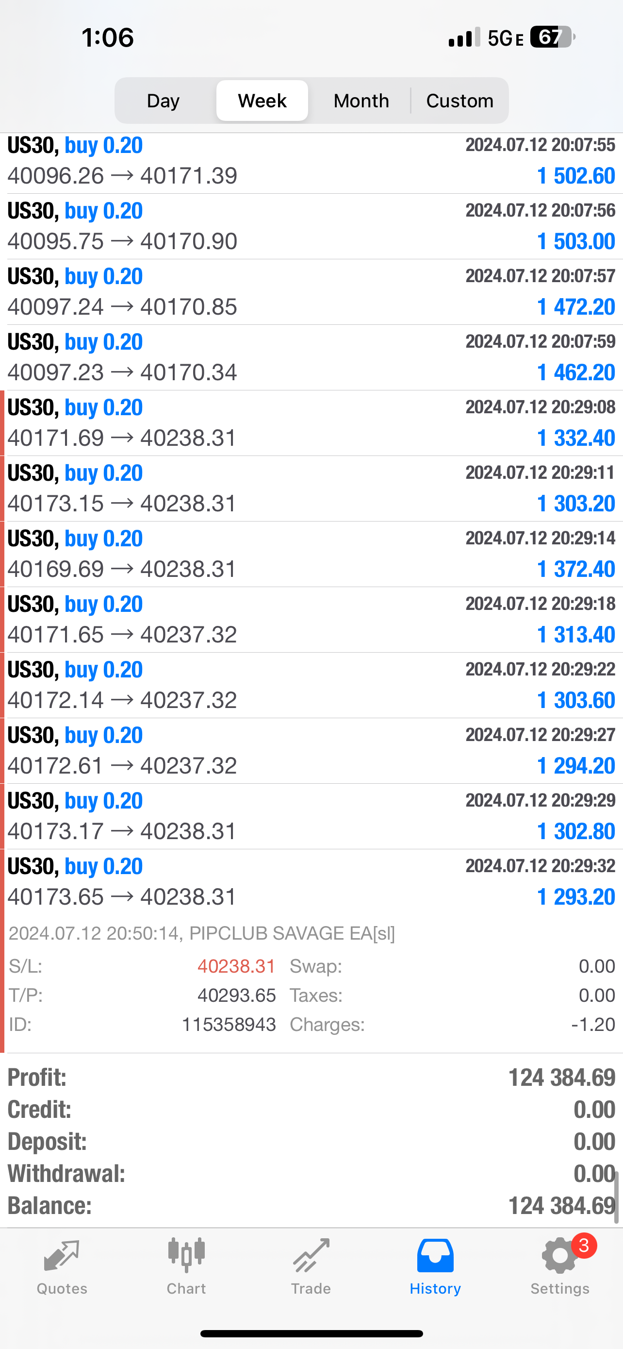 Pip Club Savage EA 2.0 β Best Forex Trading Robot 2025 | Fully Automated MT4/MT5 EA Lifetime Access