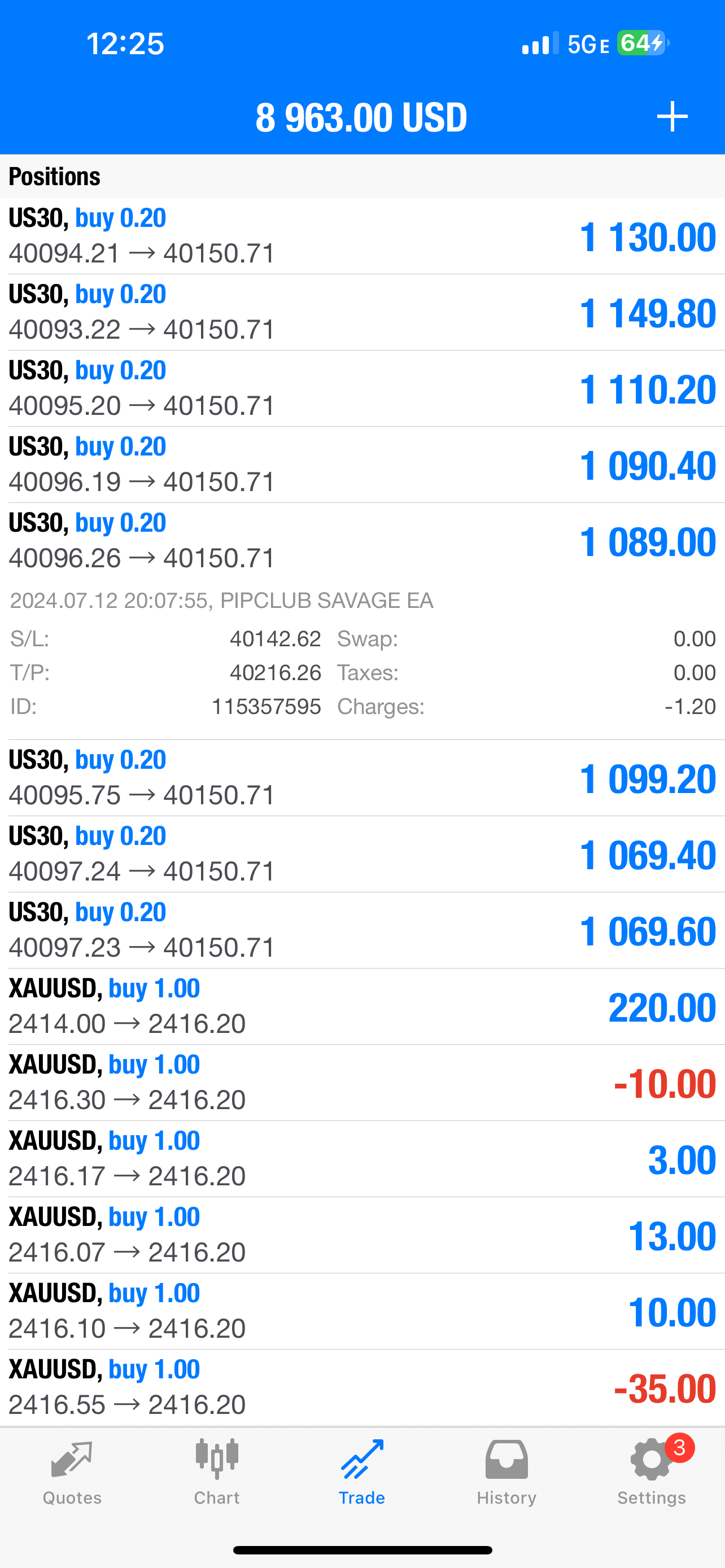 Pip Club Savage EA 2.0 β Best Forex Trading Robot 2025 | Fully Automated MT4/MT5 EA Lifetime Access