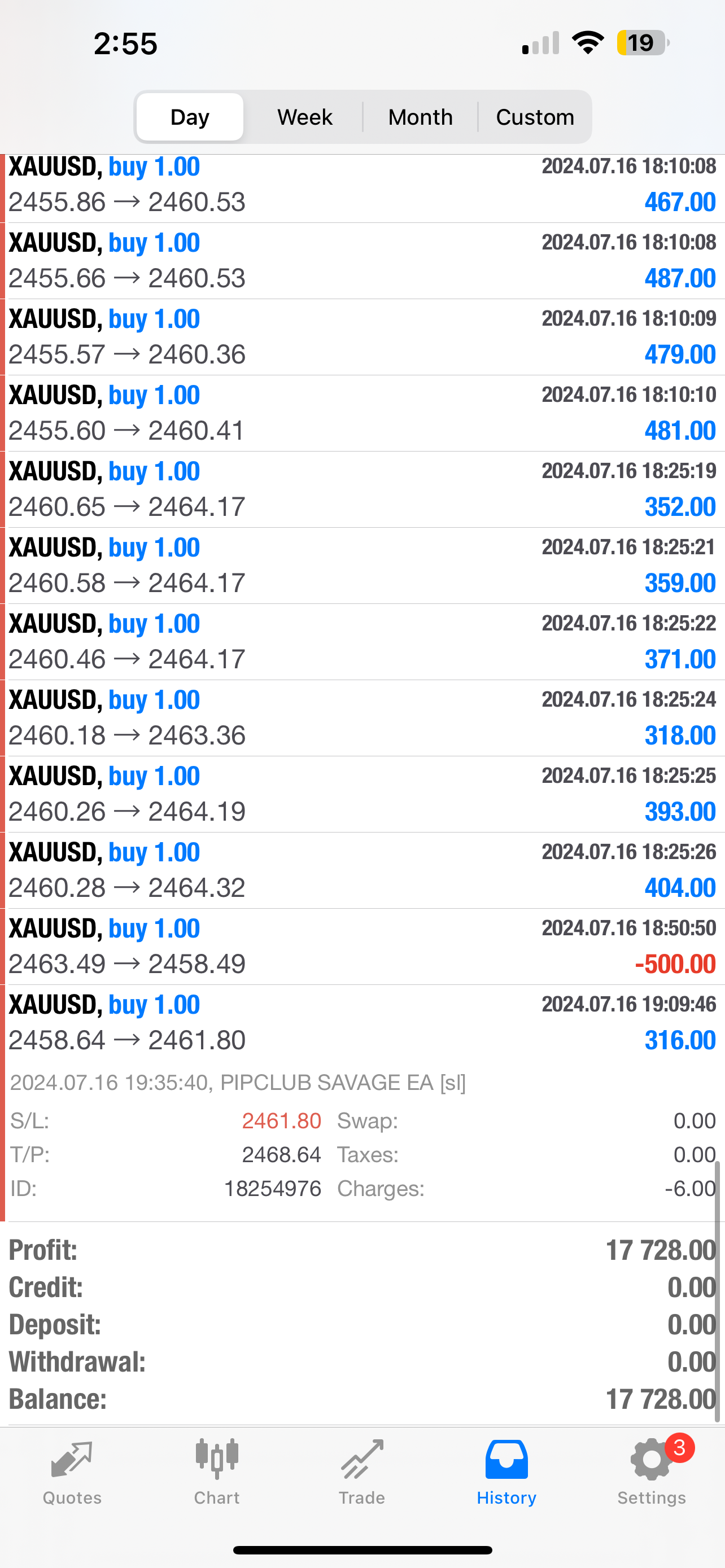 Pip Club Savage EA 2.0 β Best Forex Trading Robot 2025 | Fully Automated MT4/MT5 EA Lifetime Access