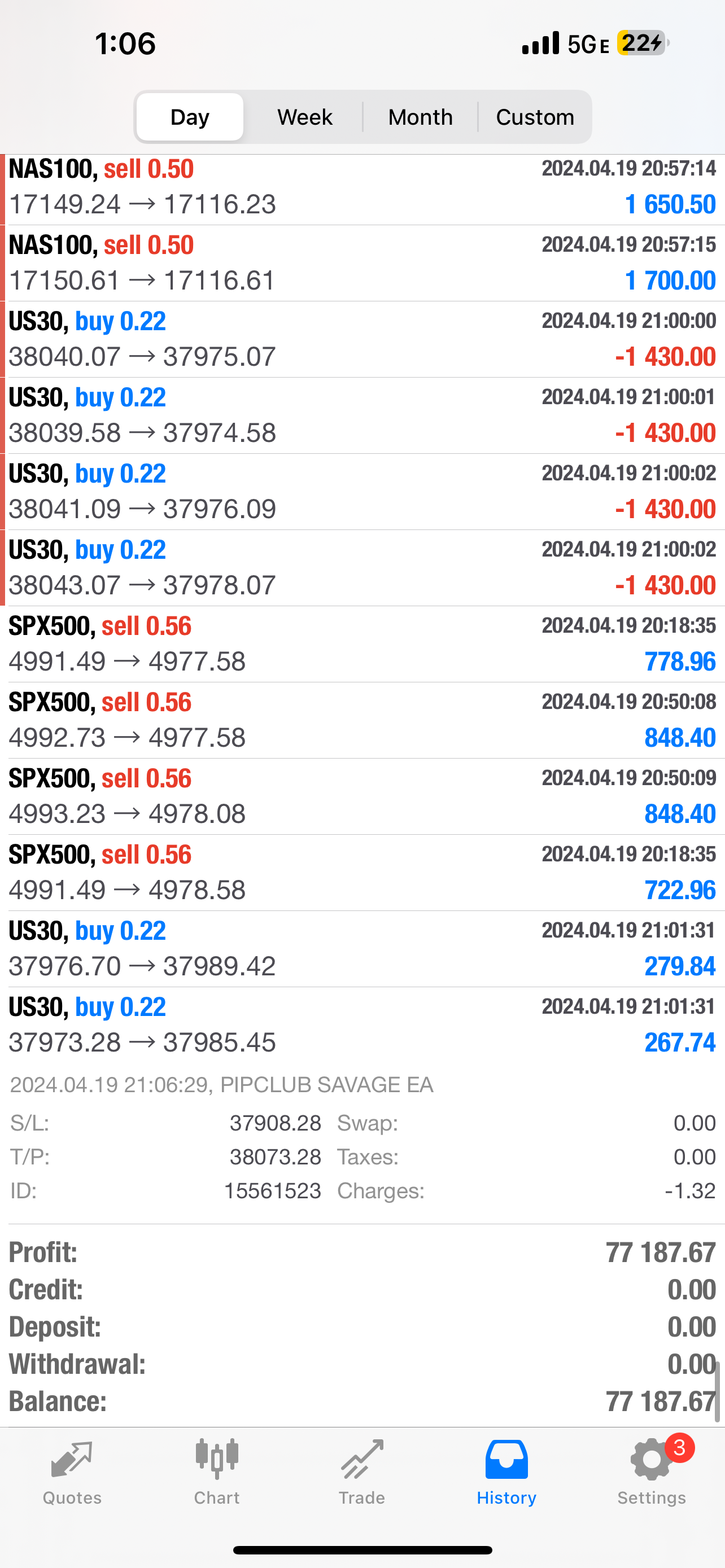 Pip Club Savage EA 2.0 β Best Forex Trading Robot 2025 | Fully Automated MT4/MT5 EA Lifetime Access