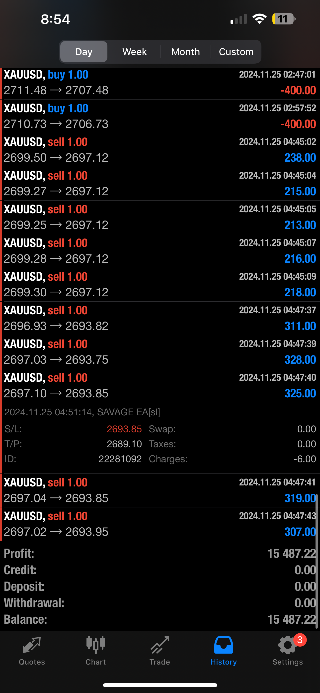 Pip Club Savage EA 2.0 β Best Forex Trading Robot 2025 | Fully Automated MT4/MT5 EA Lifetime Access