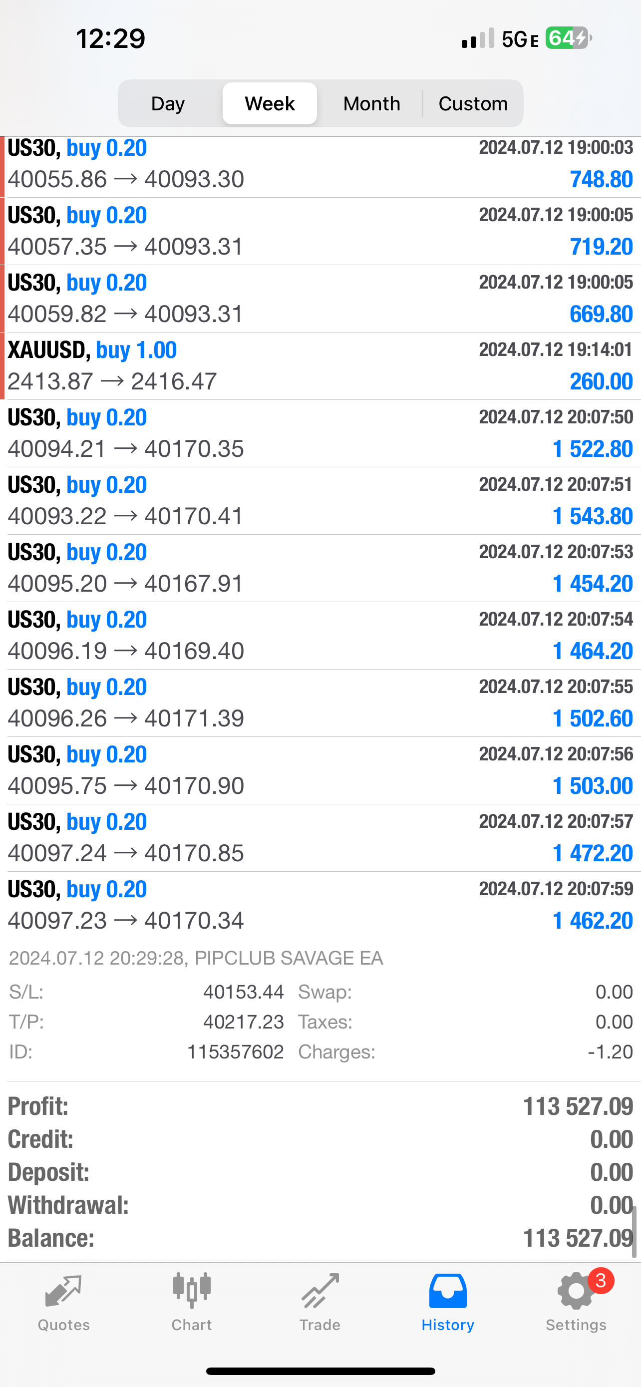 Pip Club Savage EA 2.0 β Best Forex Trading Robot 2025 | Fully Automated MT4/MT5 EA Lifetime Access