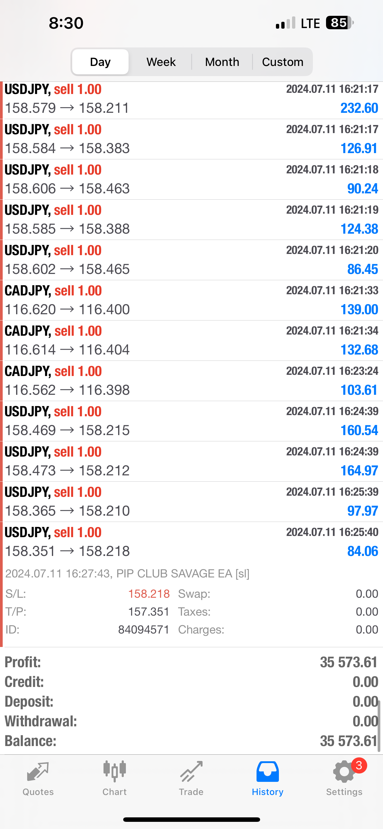 Pip Club Savage EA 2.0 β Best Forex Trading Robot 2025 | Fully Automated MT4/MT5 EA Lifetime Access