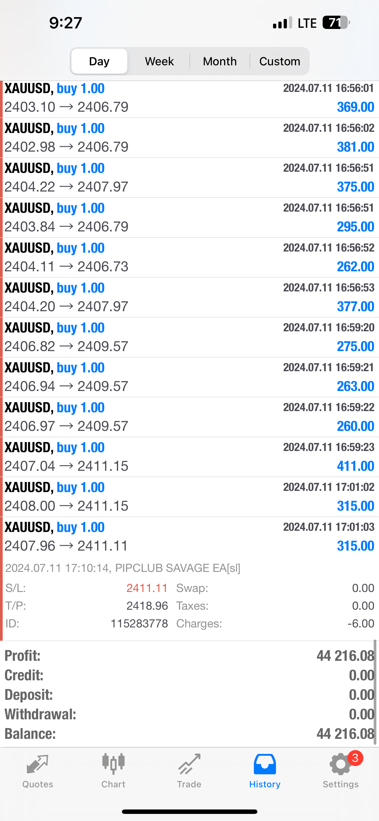 Pip Club Savage EA 2.0 β Best Forex Trading Robot 2025 | Fully Automated MT4/MT5 EA Lifetime Access