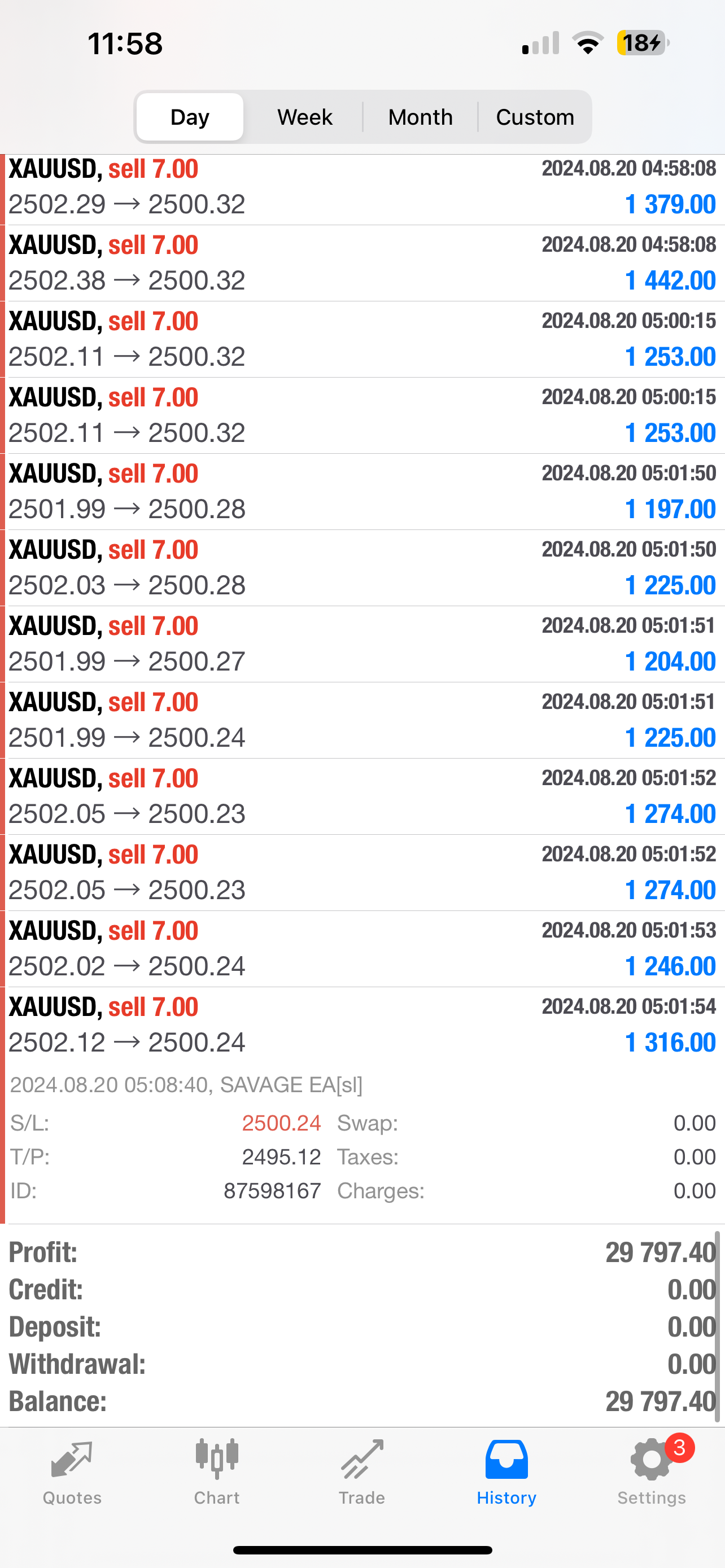 Pip Club Savage EA 2.0 β Best Forex Trading Robot 2025 | Fully Automated MT4/MT5 EA Lifetime Access