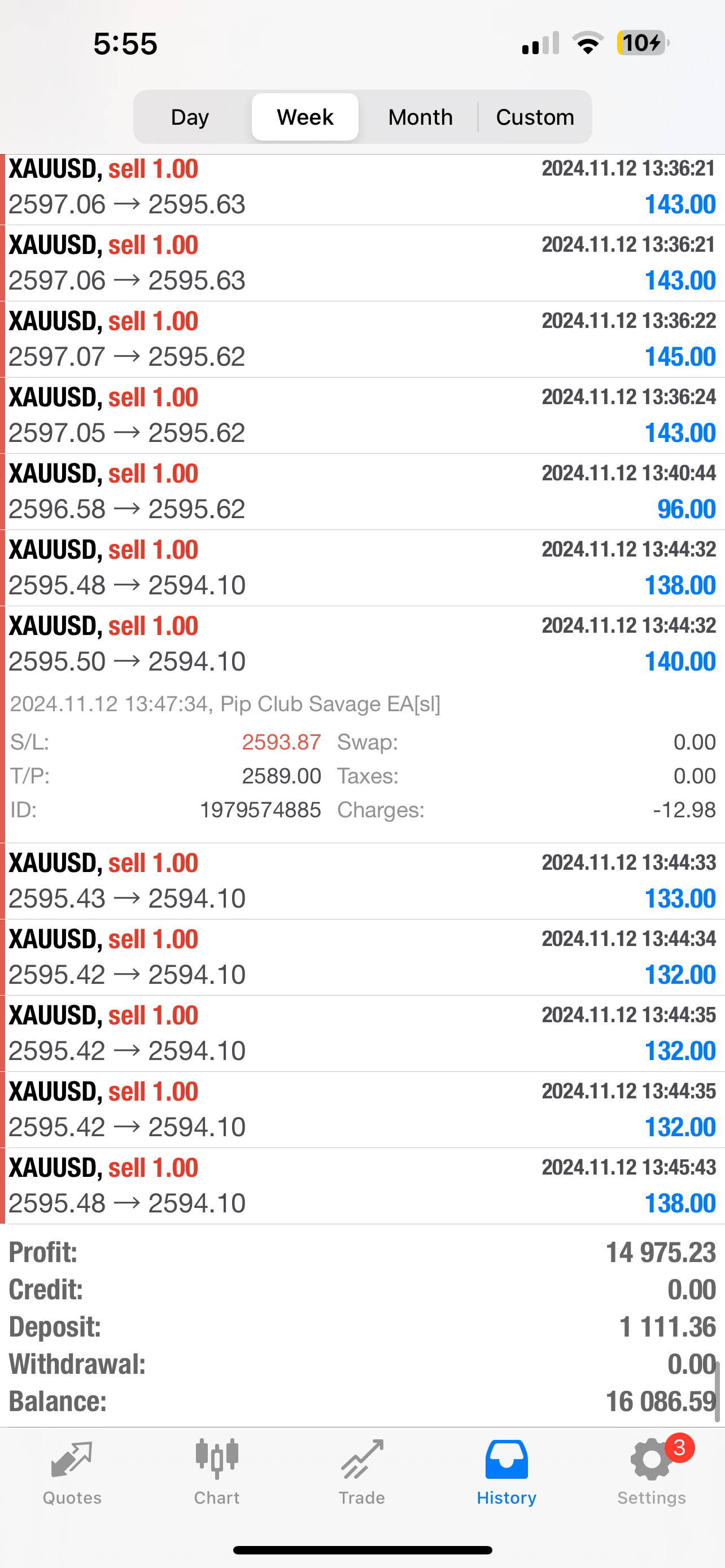 Pip Club Savage EA 2.0 β Best Forex Trading Robot 2025 | Fully Automated MT4/MT5 EA Lifetime Access