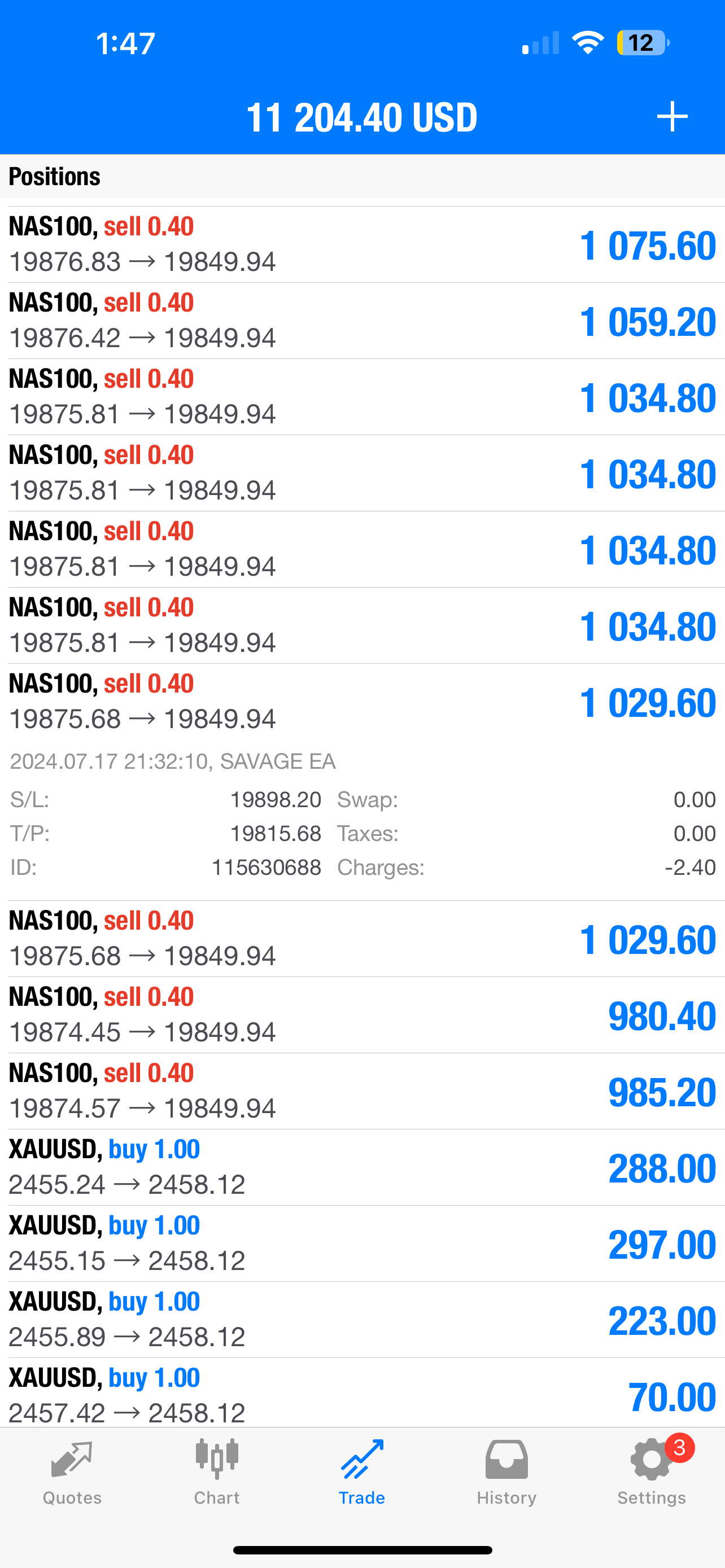 Pip Club Savage EA 2.0 β Best Forex Trading Robot 2025 | Fully Automated MT4/MT5 EA Lifetime Access