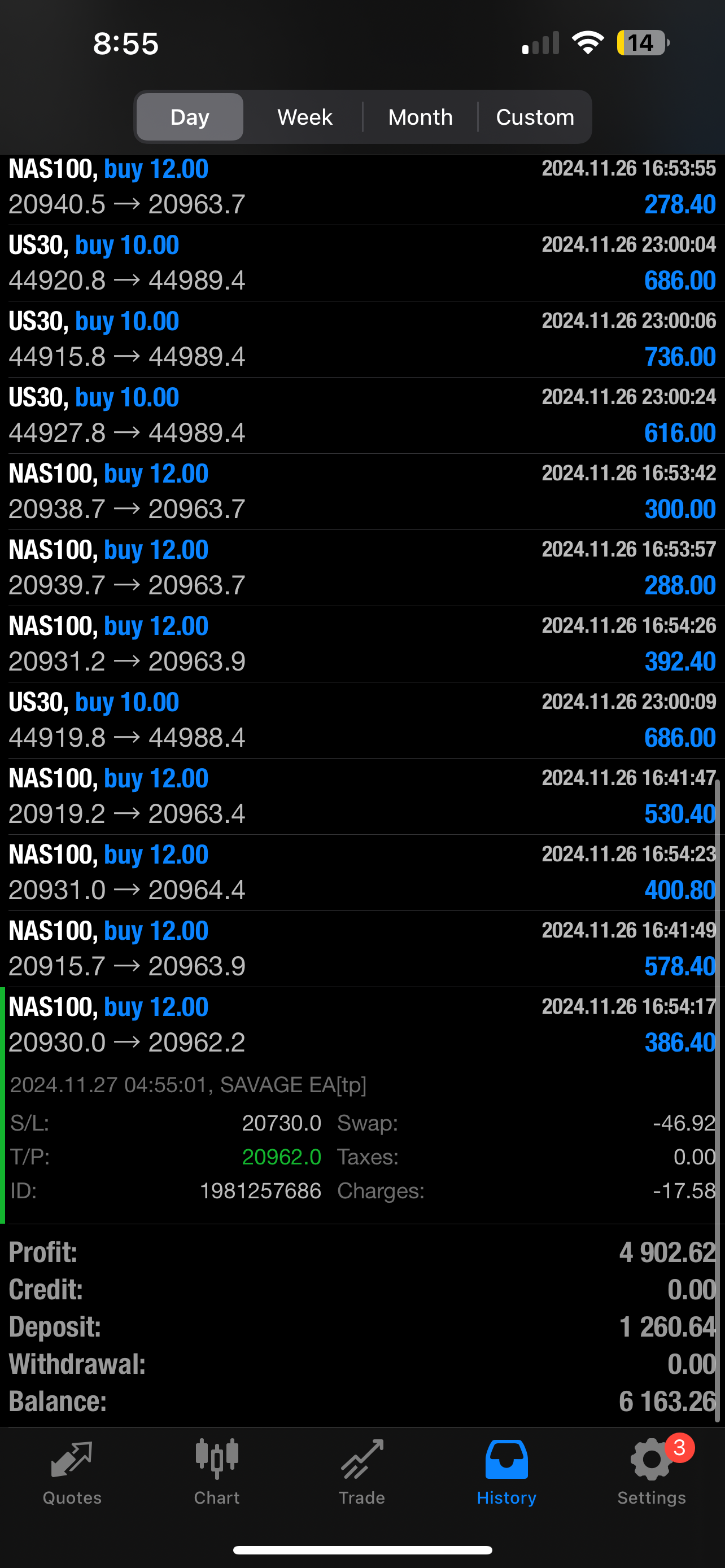 Pip Club Savage EA 2.0 β Best Forex Trading Robot 2025 | Fully Automated MT4/MT5 EA Lifetime Access