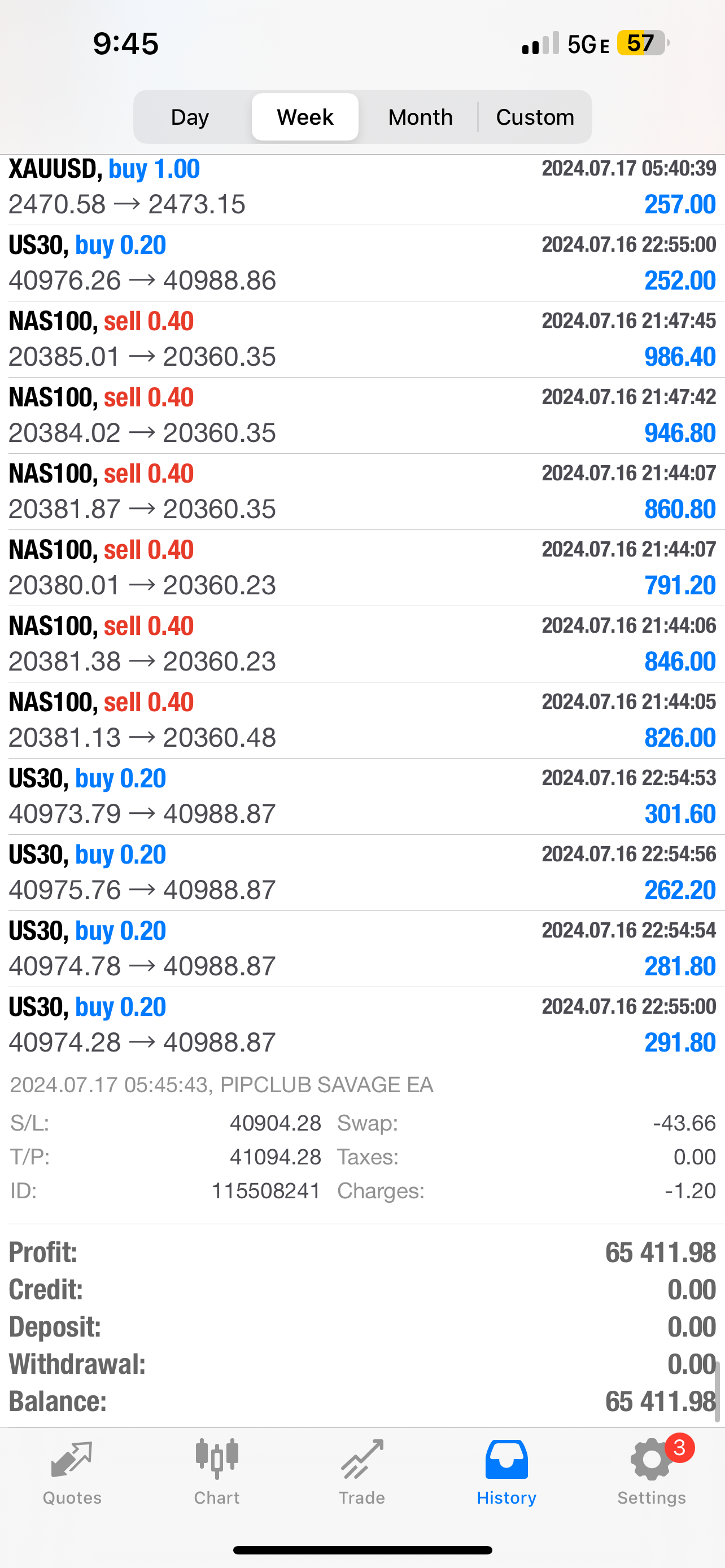 Pip Club Savage EA 2.0 β Best Forex Trading Robot 2025 | Fully Automated MT4/MT5 EA Lifetime Access