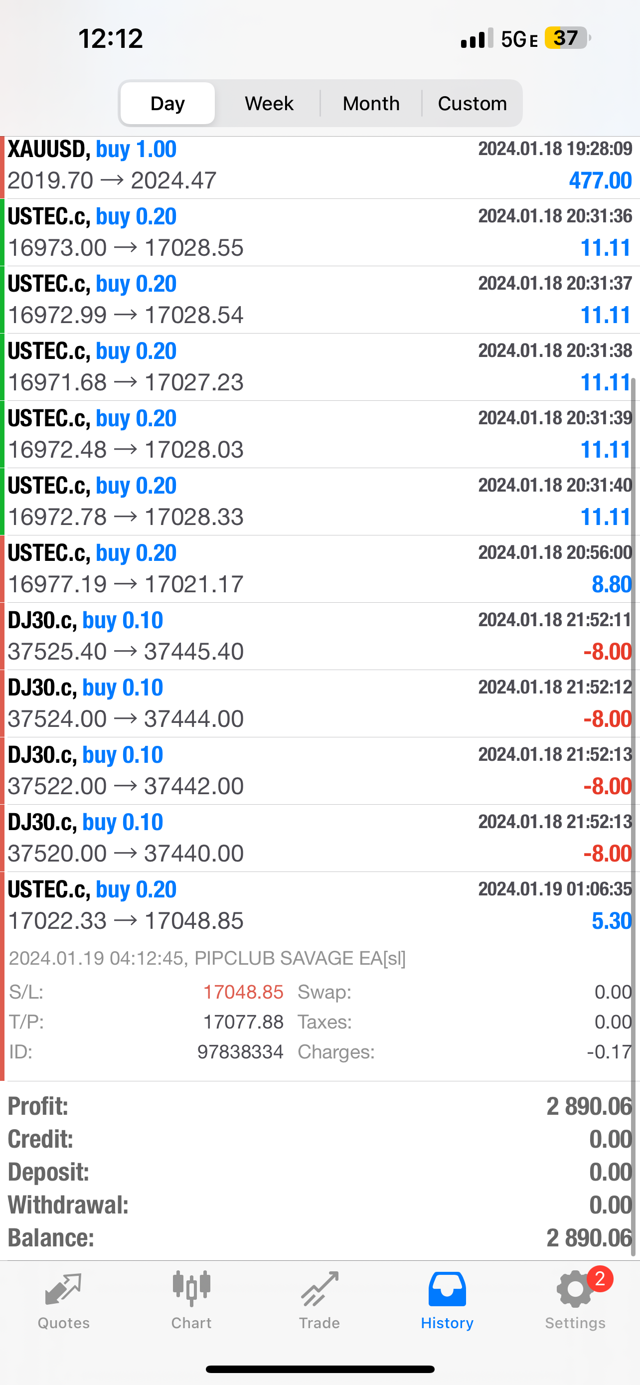 Pip Club Savage EA 2.0 β Best Forex Trading Robot 2025 | Fully Automated MT4/MT5 EA Lifetime Access