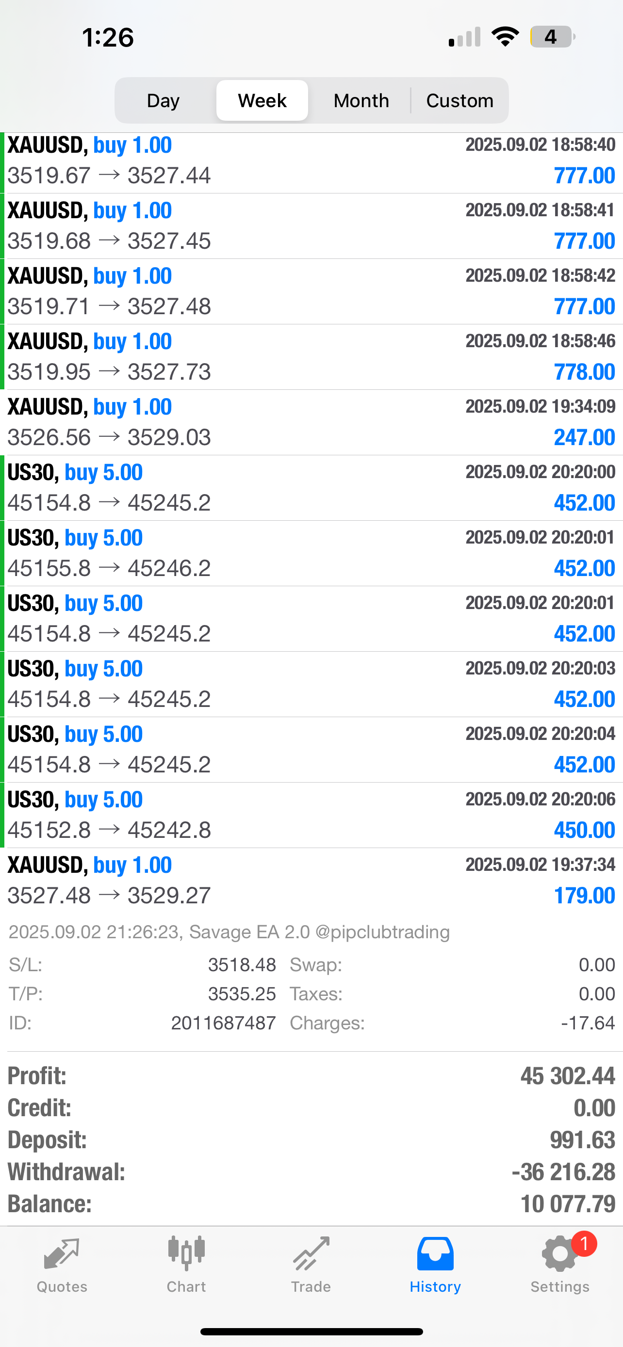 Pip Club Savage EA 2.0 β Best Forex Trading Robot 2025 | Fully Automated MT4/MT5 EA Lifetime Access