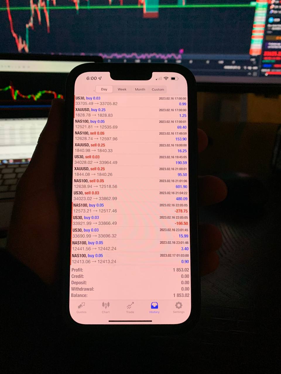 Best Forex EA 2025 | Top MT4/MT5 Robots with Verified Results
