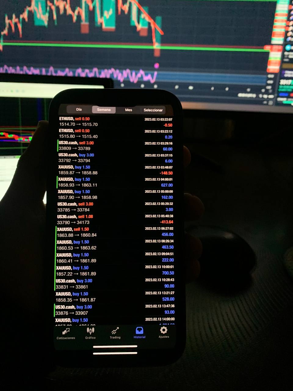 Best Forex EA 2025 | Top MT4/MT5 Robots with Verified Results