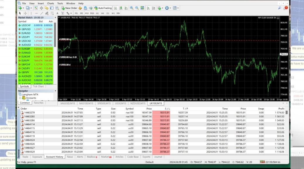 Best Forex EA 2025 | Top MT4/MT5 Robots with Verified Results