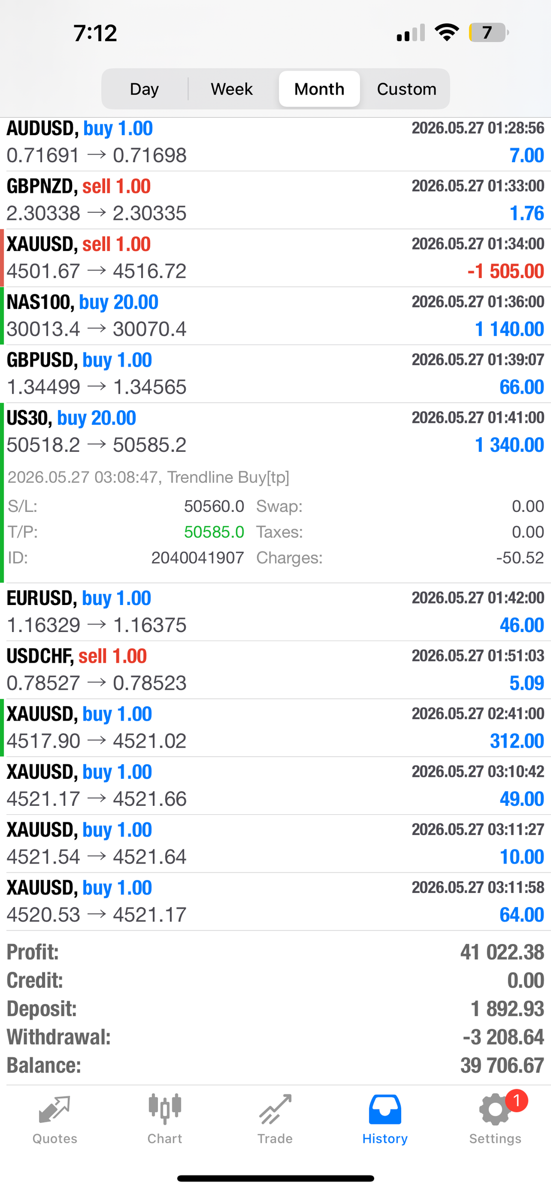 Top 10 Forex EA Robots in 2026 — Why Set & Forget EA Is Ranked #1 for MT4 & MT5