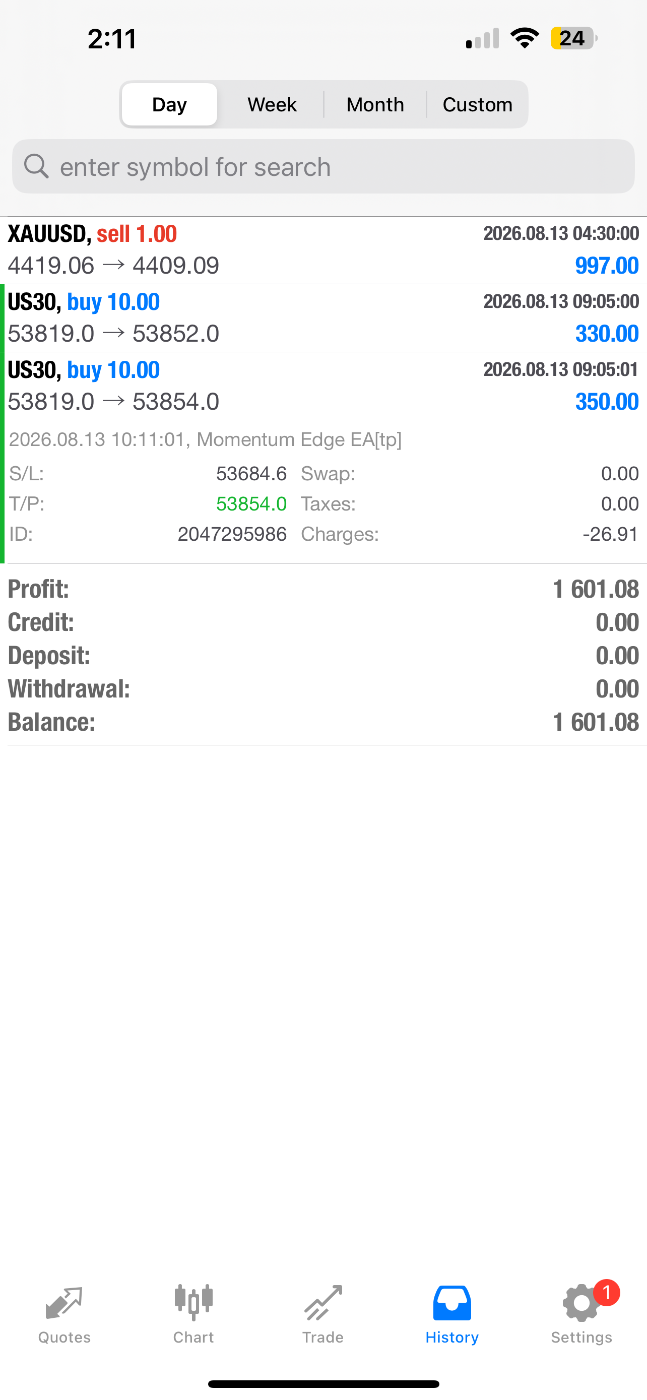 PipClub Momentum Edge EA – Price Action Forex EA for MT4 & MT5