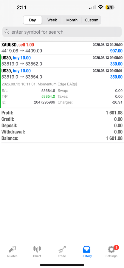 PipClub Momentum Edge EA – Price Action Forex EA for MT4 & MT5