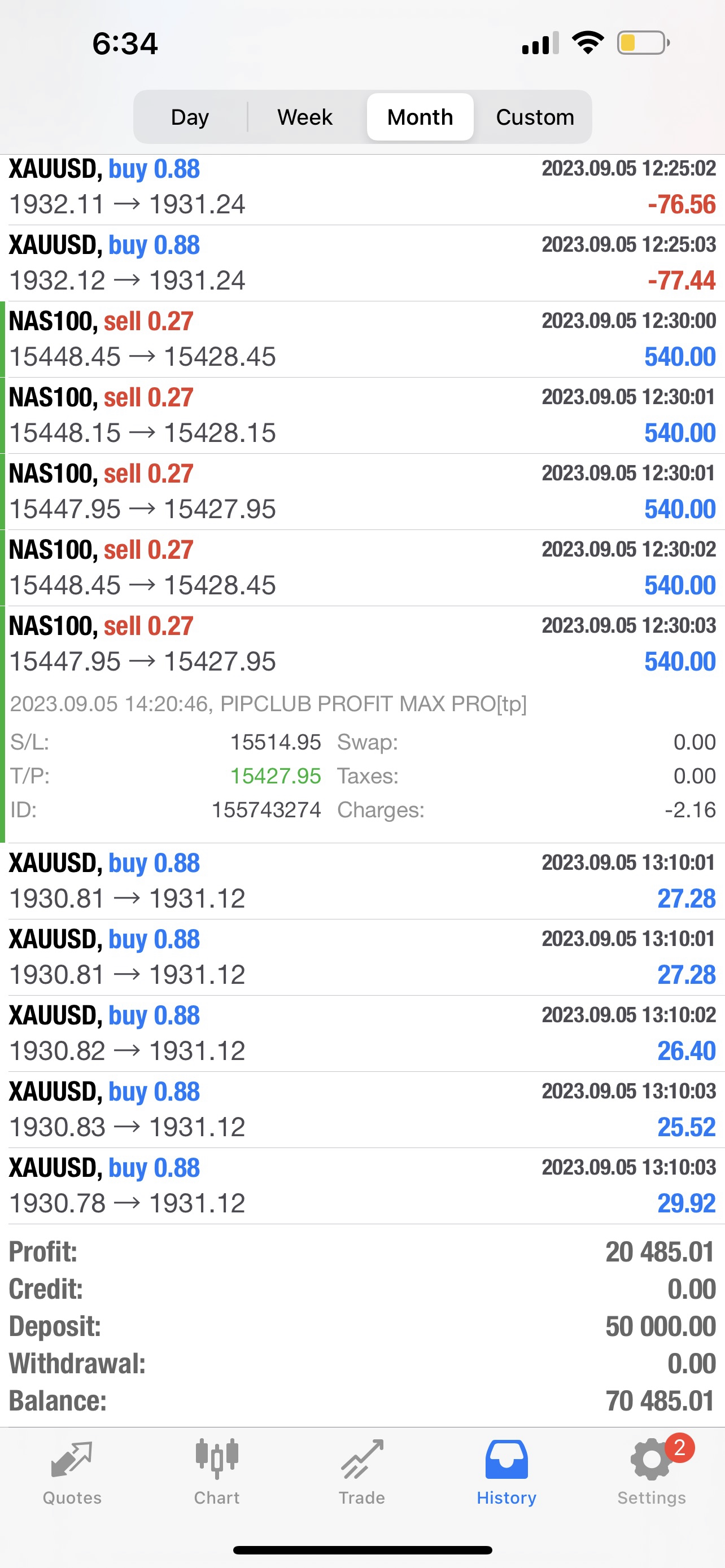 Best Forex EA for Live Forex Trading 2025