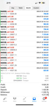 Breakout Profits Trading Bot Lifetime Access