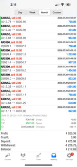 Breakout Profits Trading Bot Lifetime Access