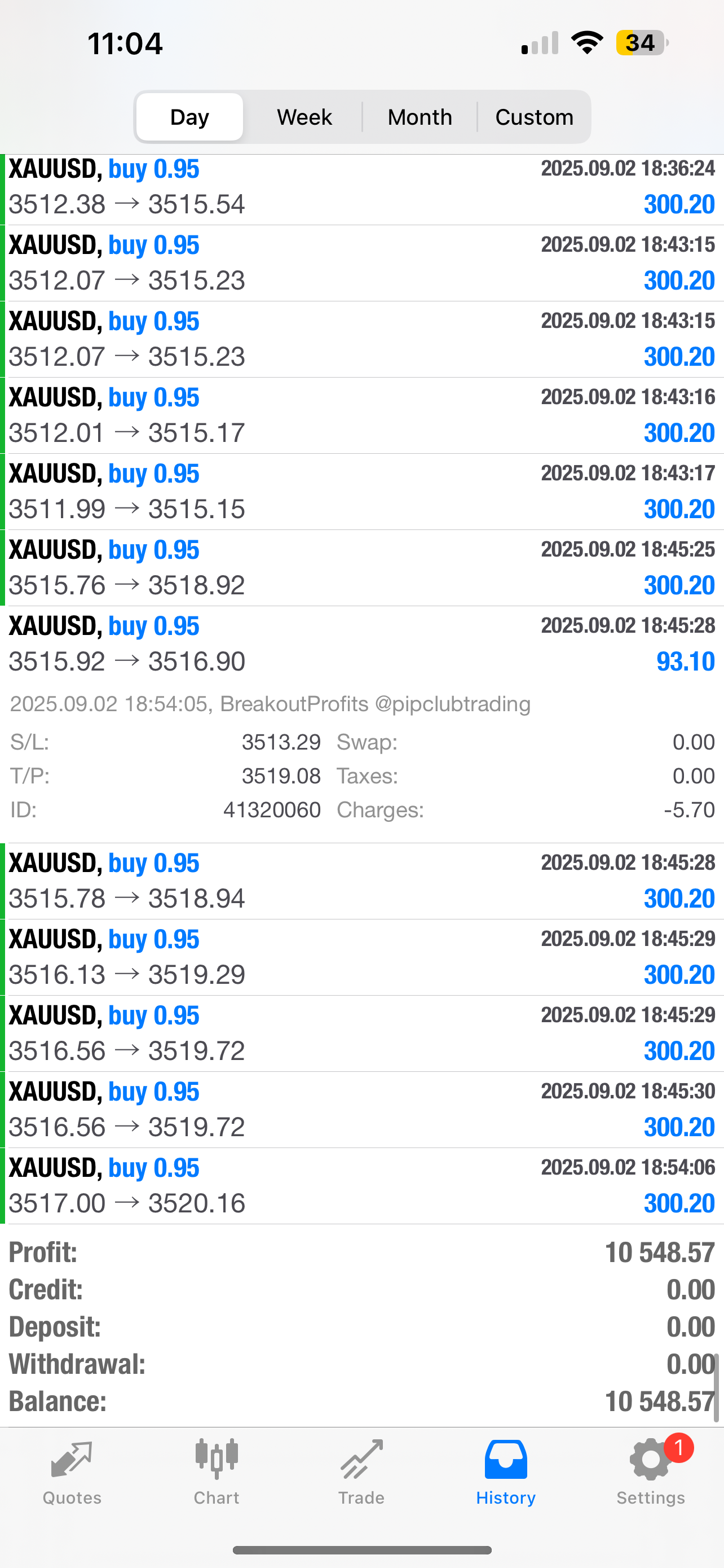 Breakout Profits EA – Best Forex EA Robot for MT4 & MT5 | LIFETIME ACCESS