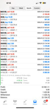 Breakout Profits Trading Bot Lifetime Access