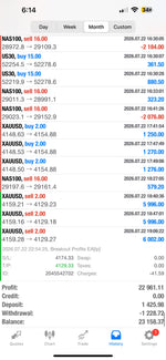 Breakout Profits Trading Bot Lifetime Access