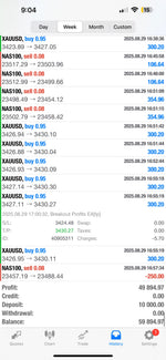 Breakout Profits Trading Bot Lifetime Access