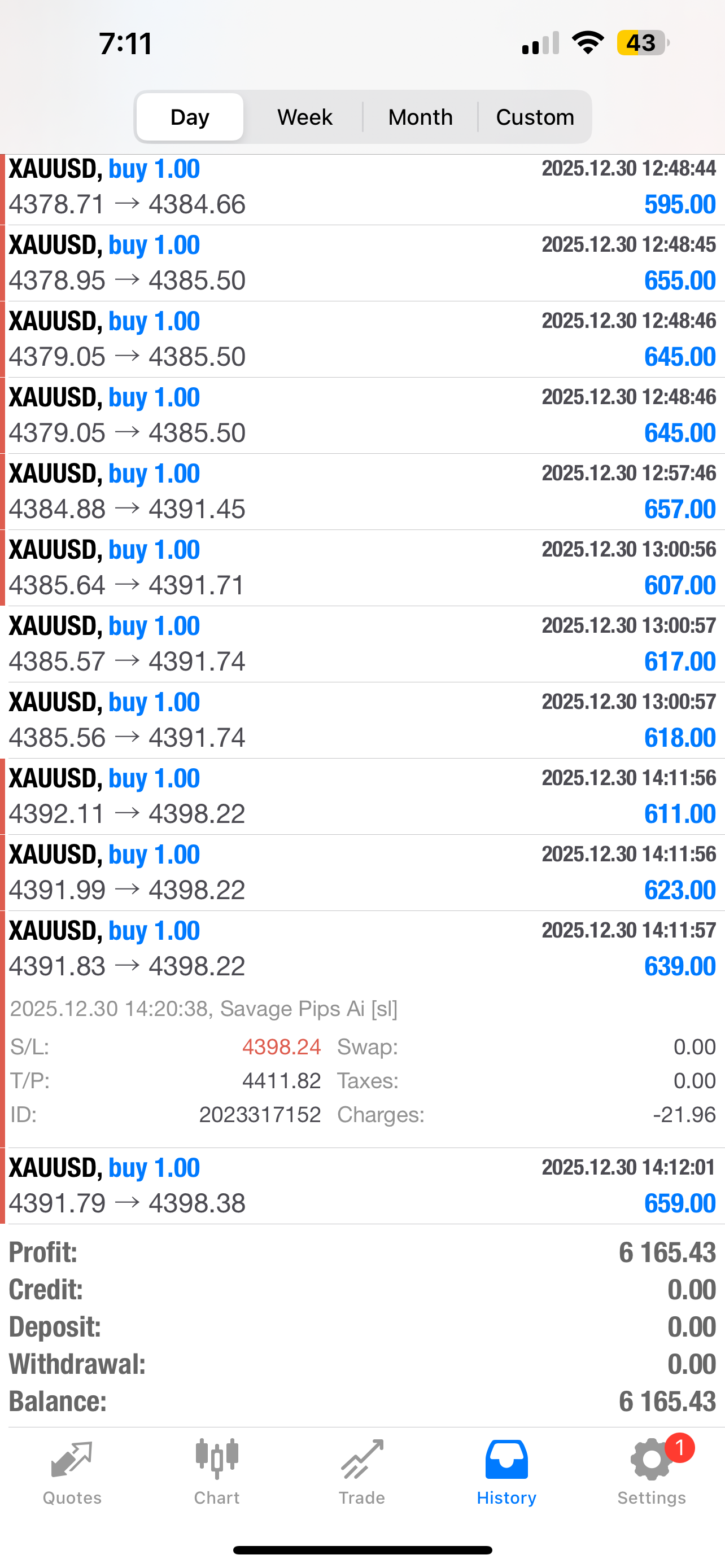 Savage Pips AI – Fully Automated Forex EA | MT4 & MT5 | Lifetime Access