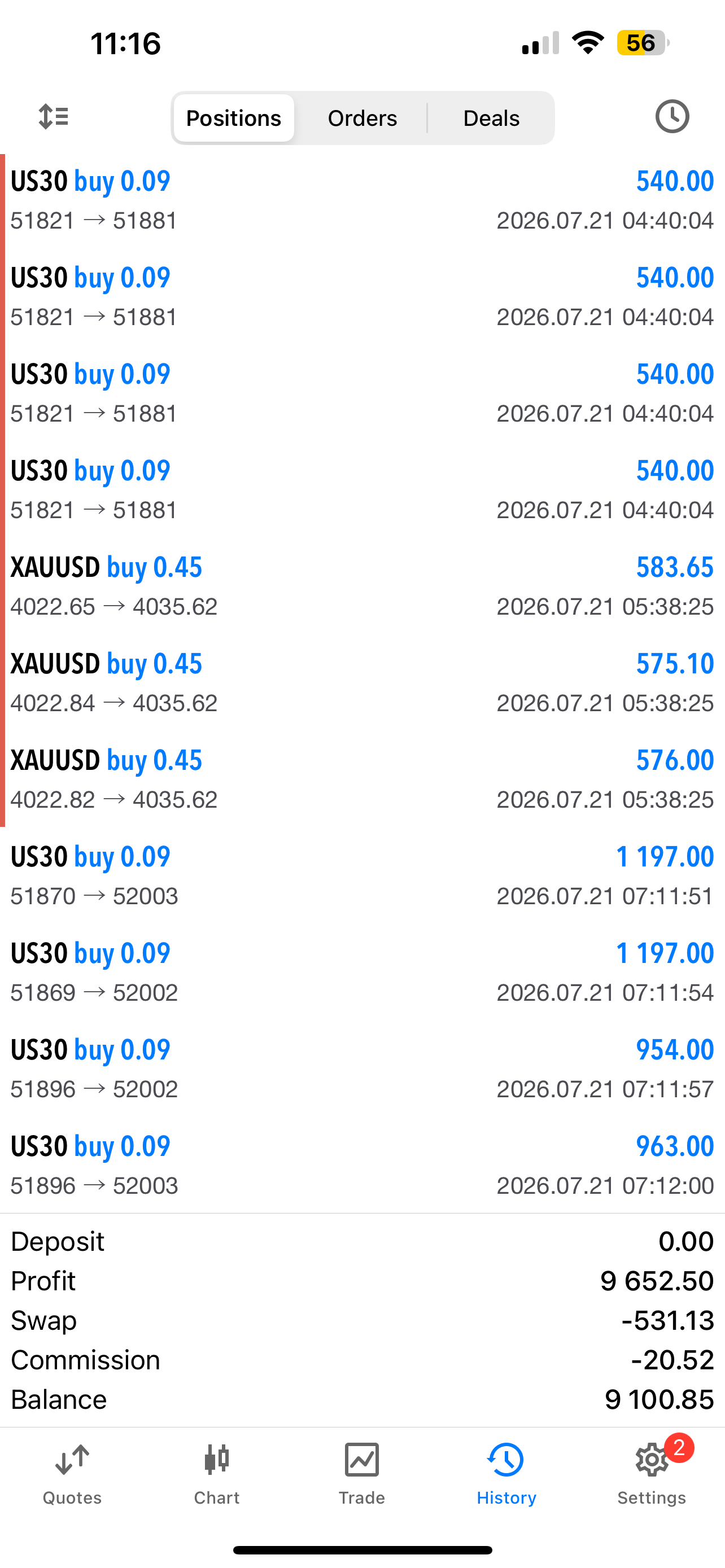 Breakout Profits EA – Best Forex EA Robot for MT4 & MT5 | LIFETIME ACC