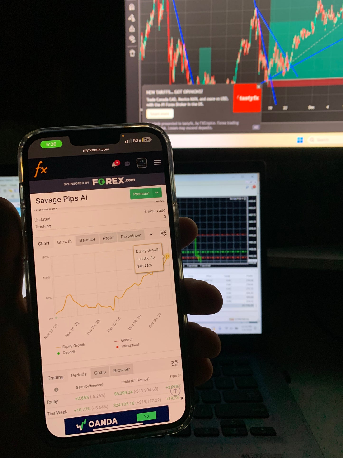 Savage Pips AI – Fully Automated Forex EA | MT4 & MT5 | Lifetime Access