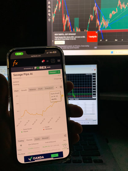 Savage Pips AI – Fully Automated Forex EA | MT4 & MT5 | Lifetime Access