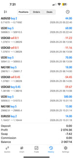 Best EA Trading Bot 2026 Set and Forget EA Lifetime Access