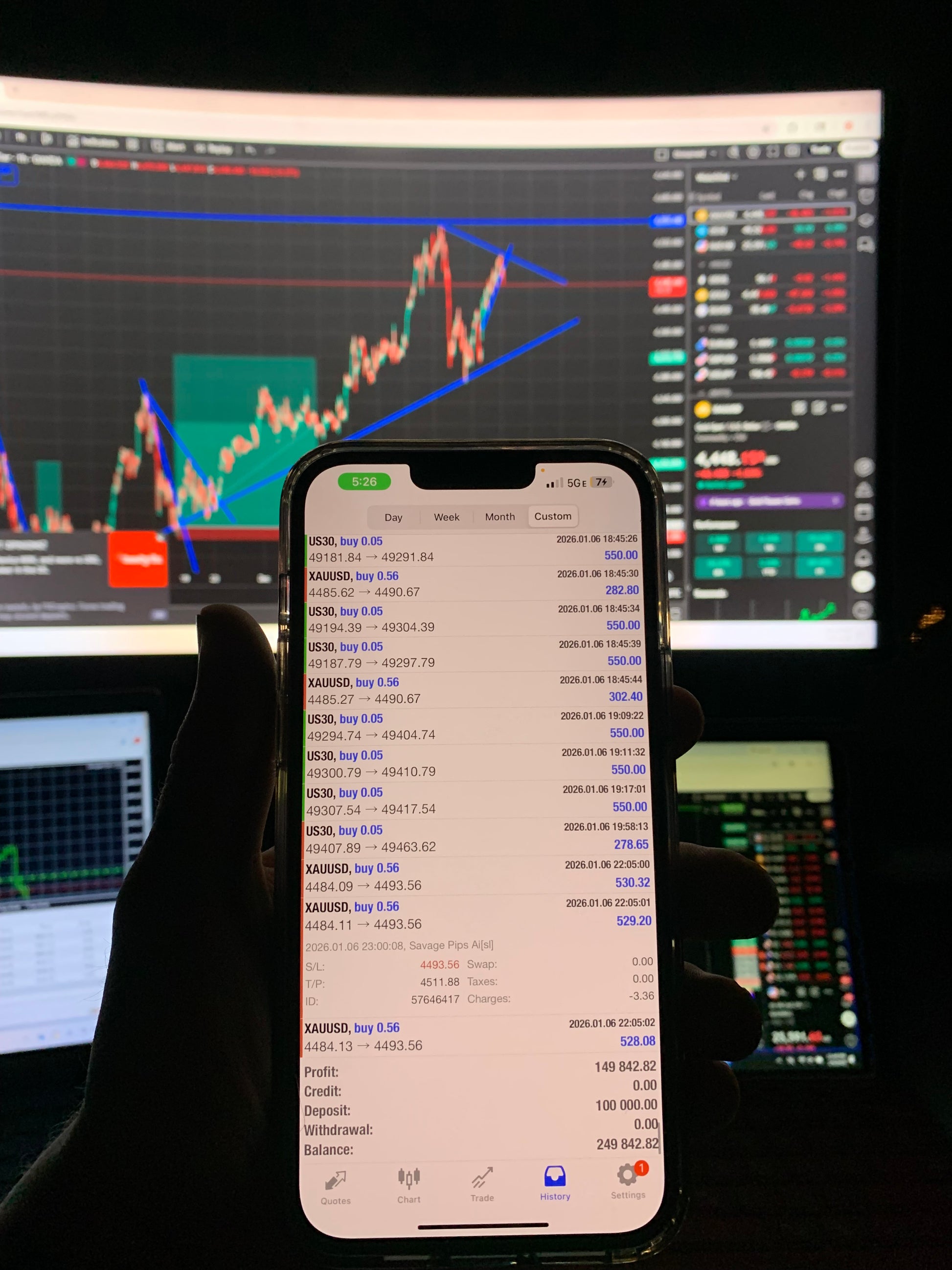 Savage Pips AI – Fully Automated Forex EA | MT4 & MT5 | Lifetime Acces