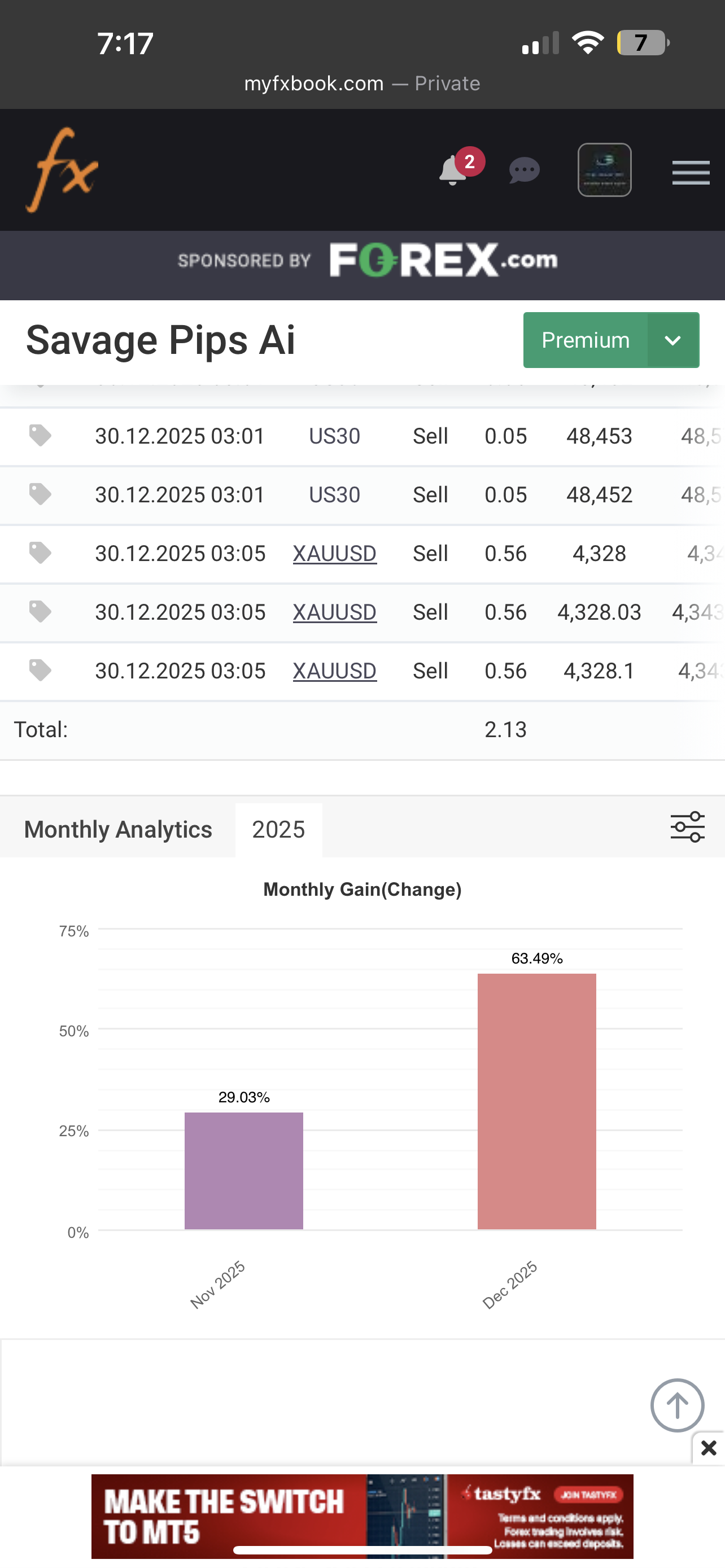 Savage Pips AI – Fully Automated Forex EA | MT4 & MT5 | Lifetime Acces